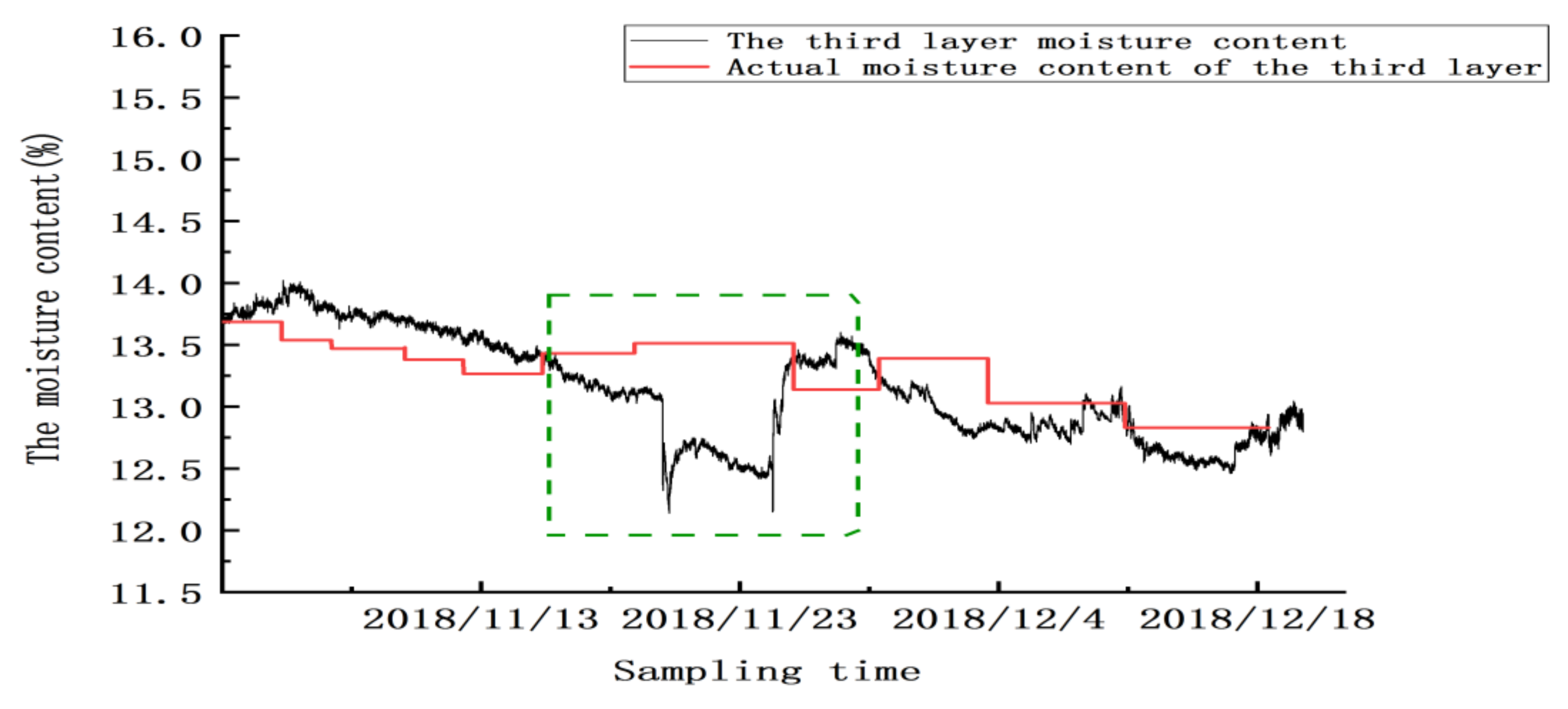 Micromachines 12 00708 g024