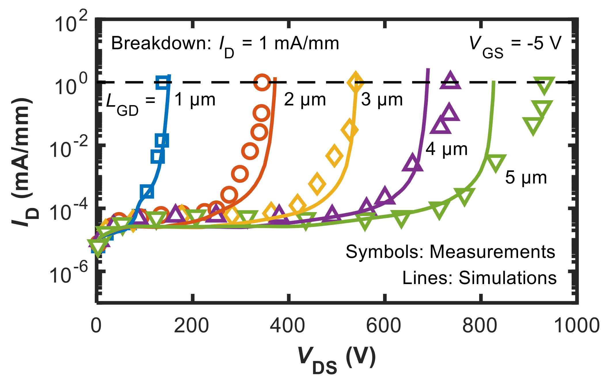 Micromachines 12 00709 g002