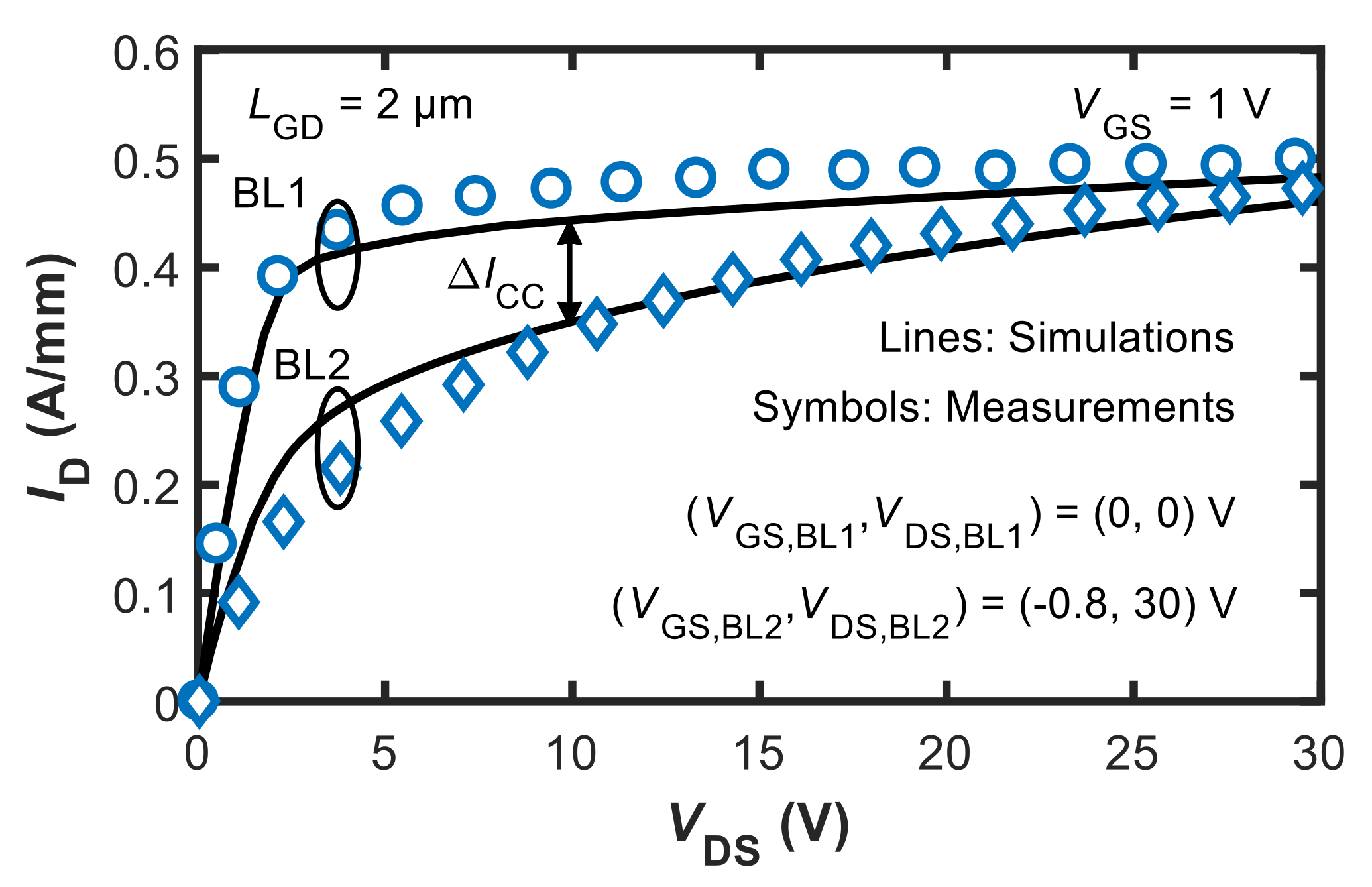 Micromachines 12 00709 g003