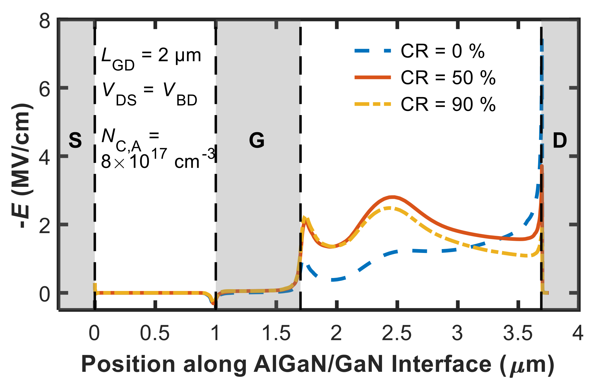 Micromachines 12 00709 g005