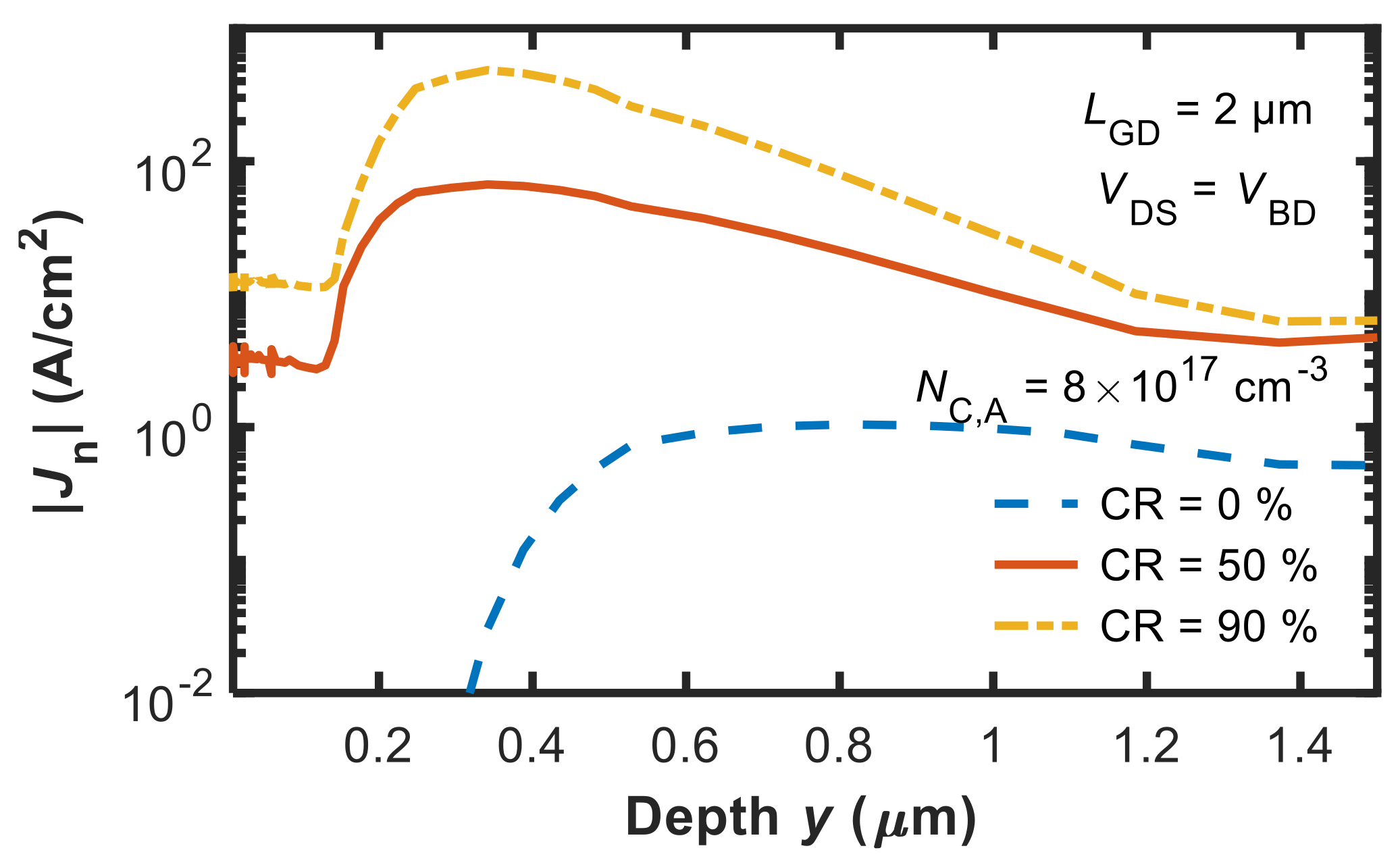 Micromachines 12 00709 g006