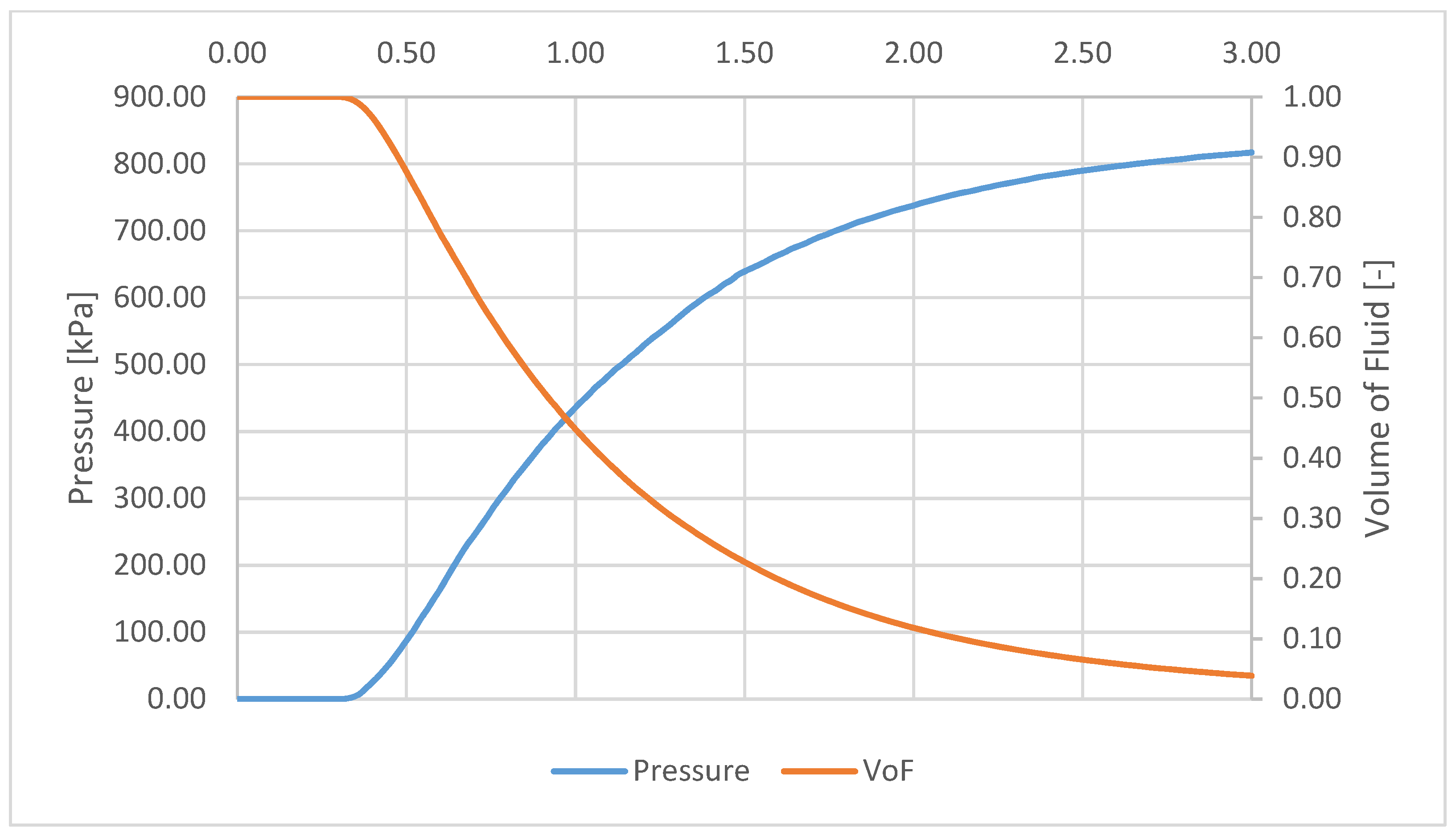 Micromachines 12 00710 g010 Micromachines 12 00710 g010