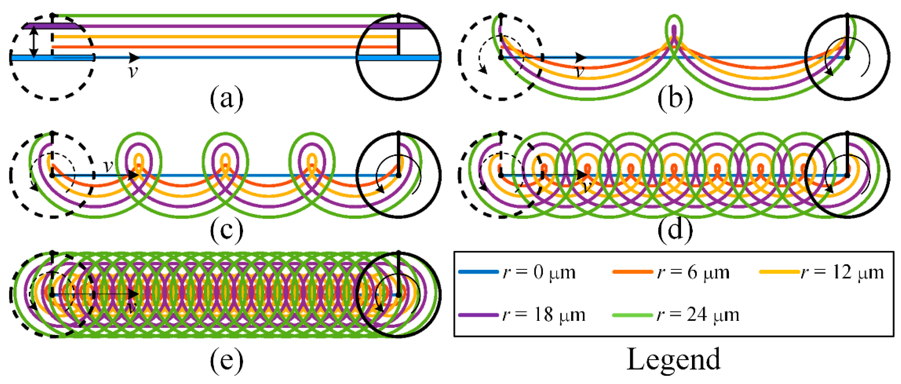 Micromachines 12 00711 g004