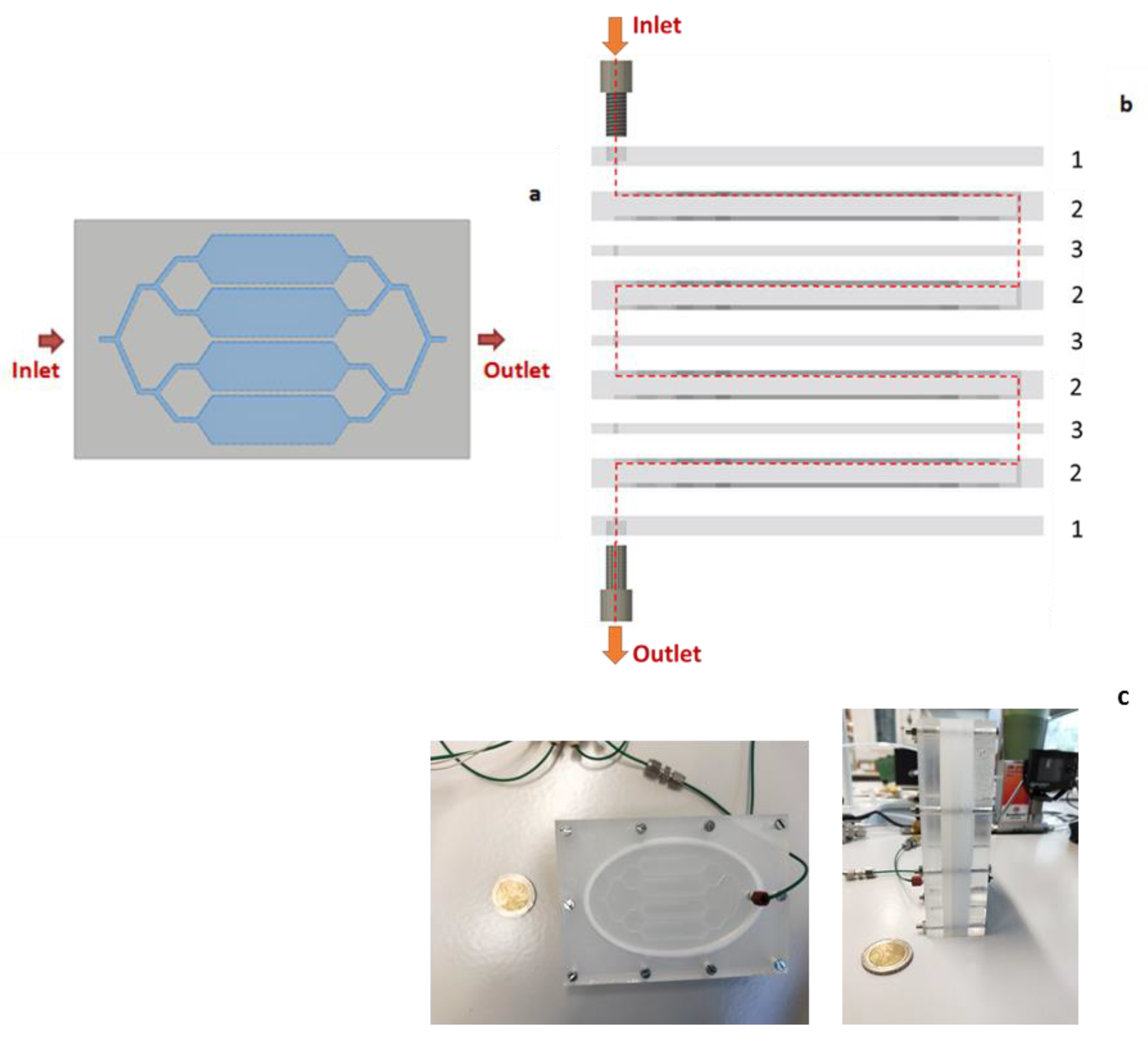 Micromachines 12 00715 g003