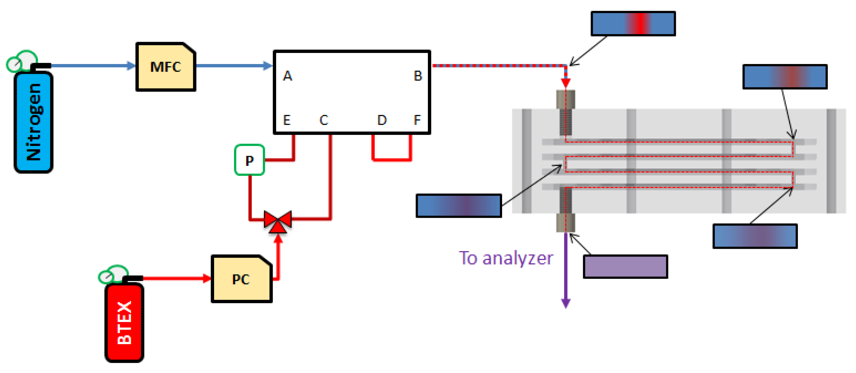Micromachines 12 00715 g004