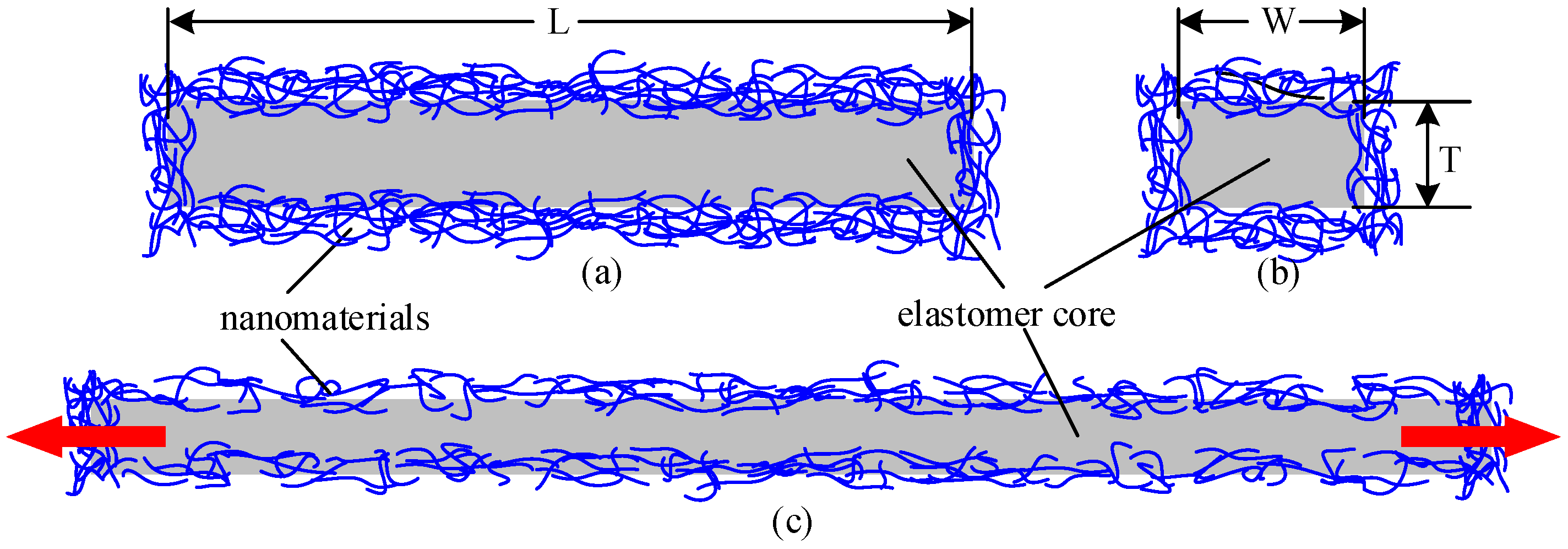 Micromachines 12 00716 g001 Micromachines 12 00716 g001