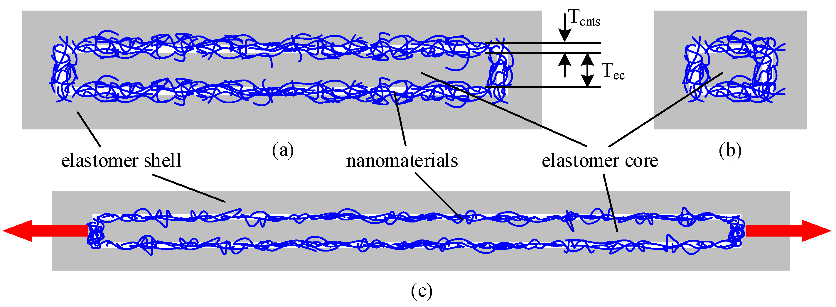 Micromachines 12 00716 g002 Micromachines 12 00716 g002