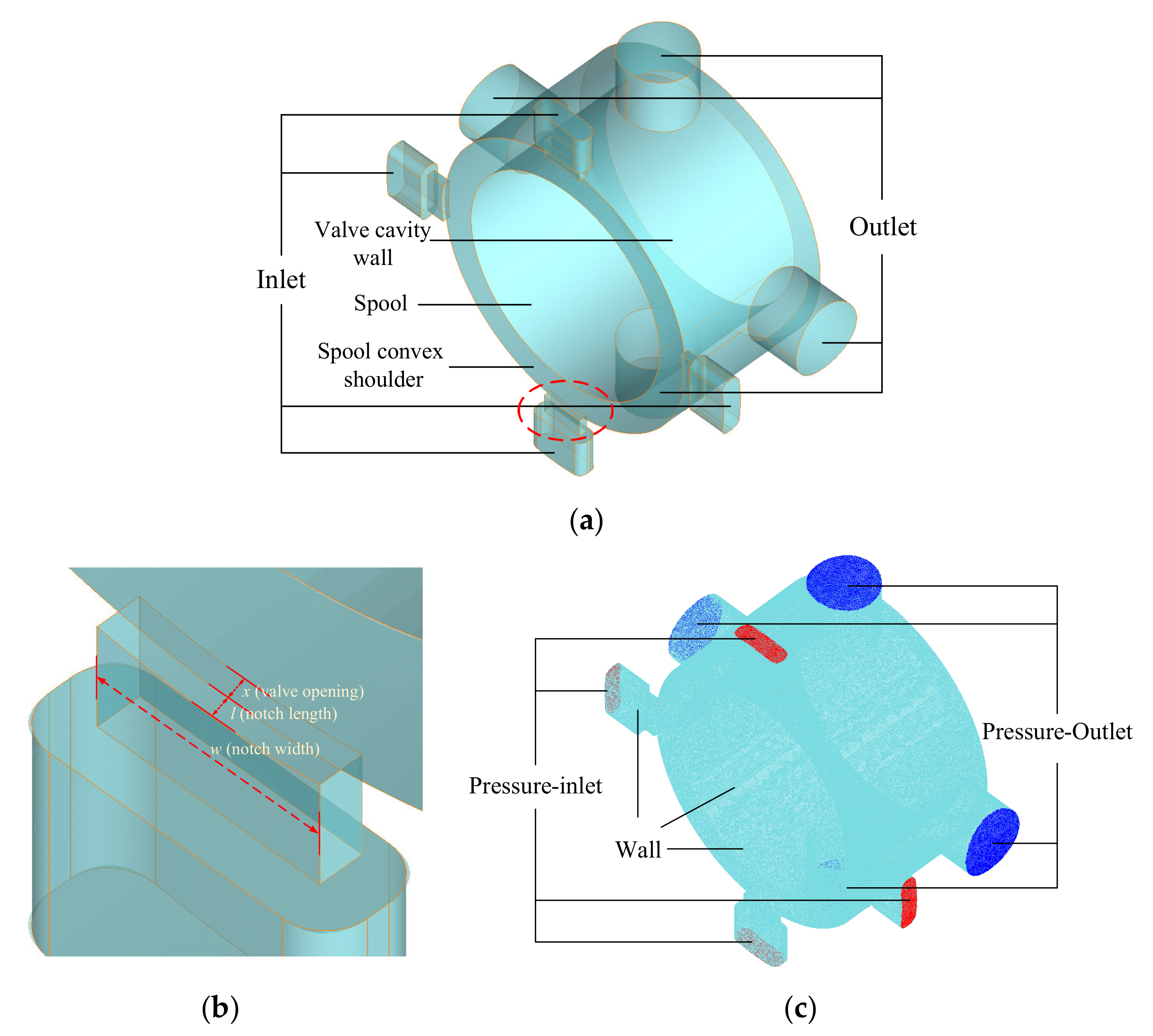 Micromachines 12 00717 g002 Micromachines 12 00717 g002