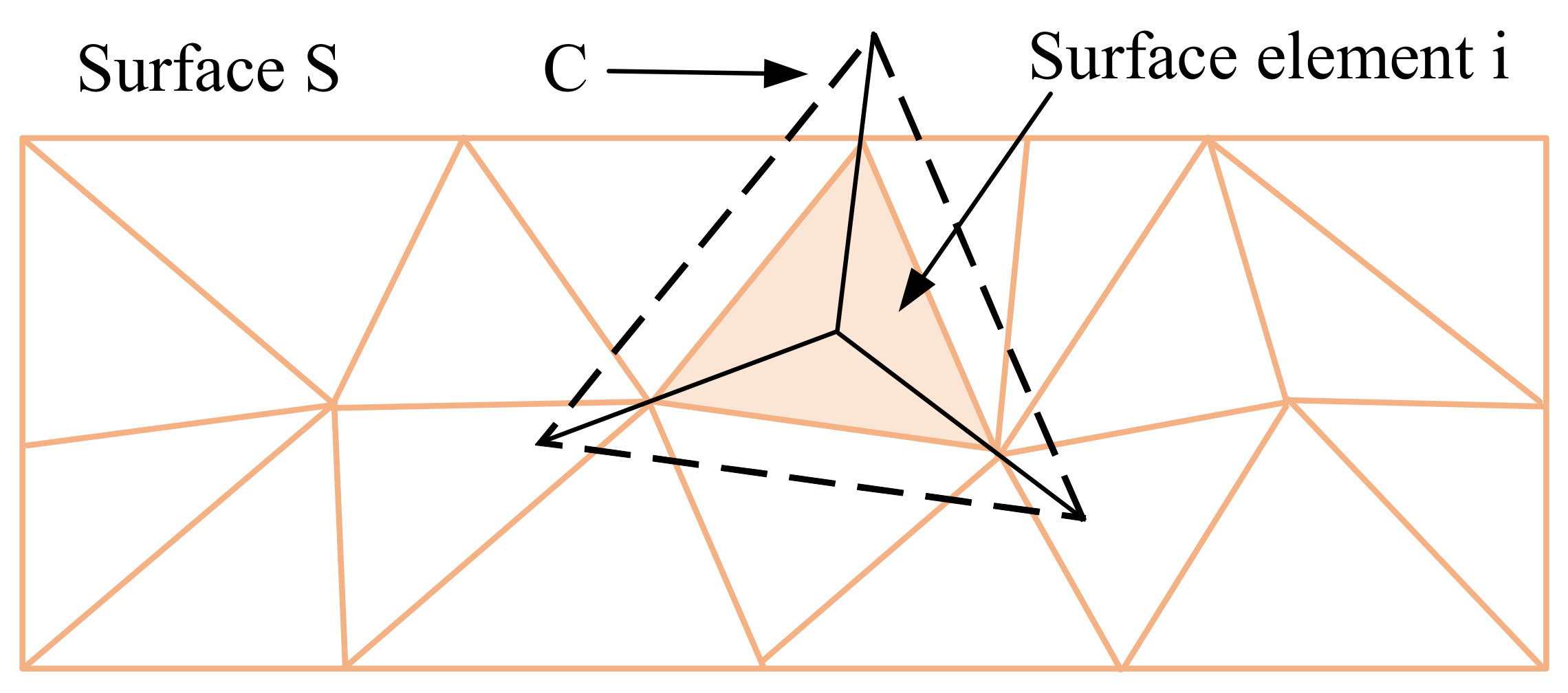 Micromachines 12 00717 g004 Micromachines 12 00717 g004
