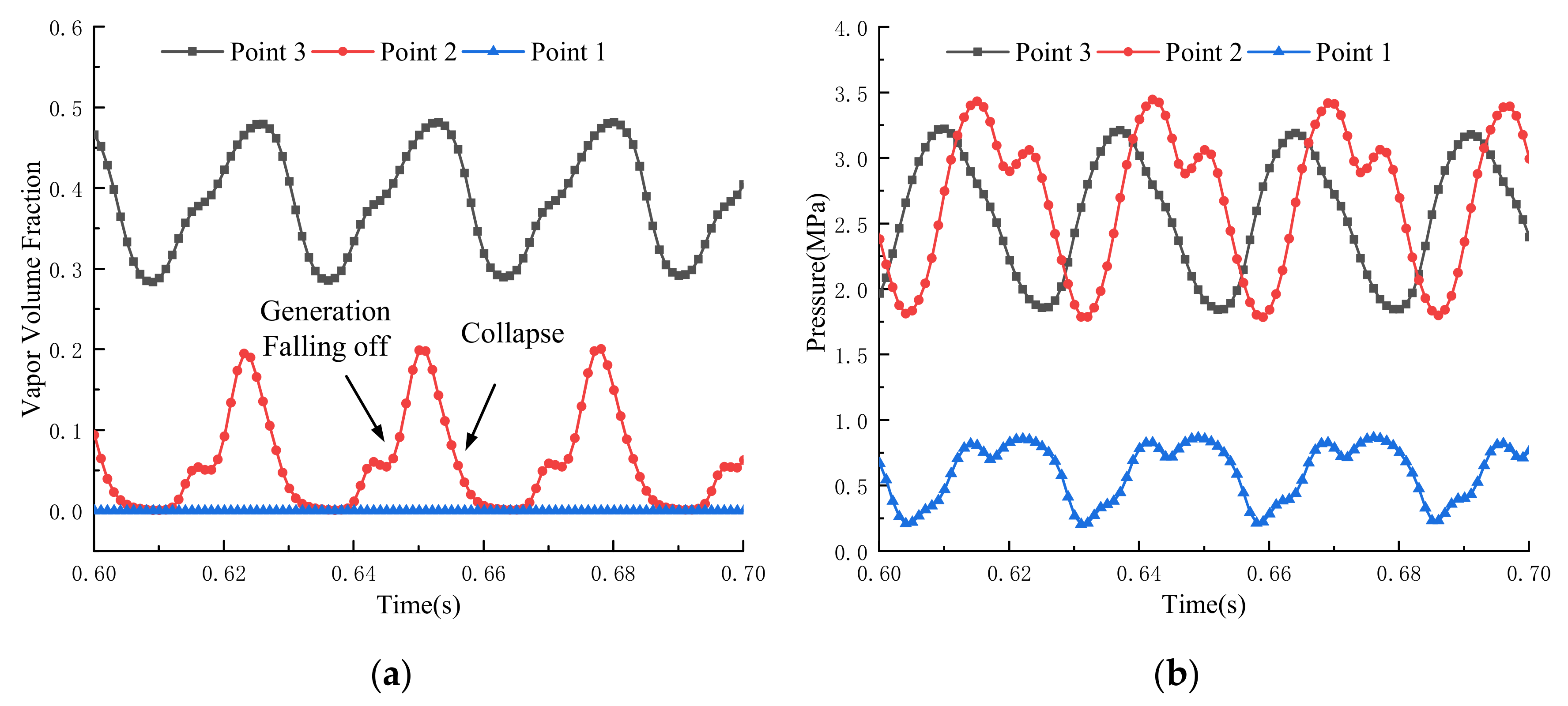 Micromachines 12 00717 g007 Micromachines 12 00717 g007