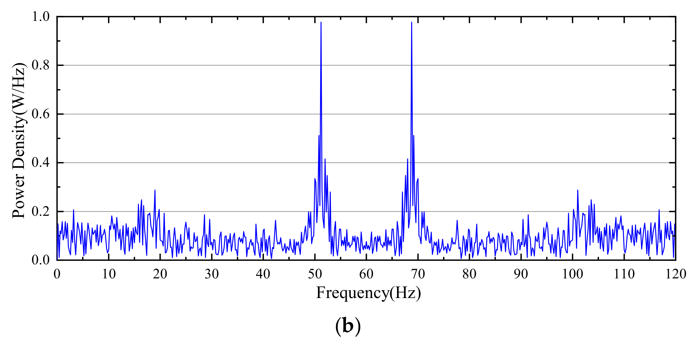 Micromachines 12 00717 g010b Micromachines 12 00717 g010b