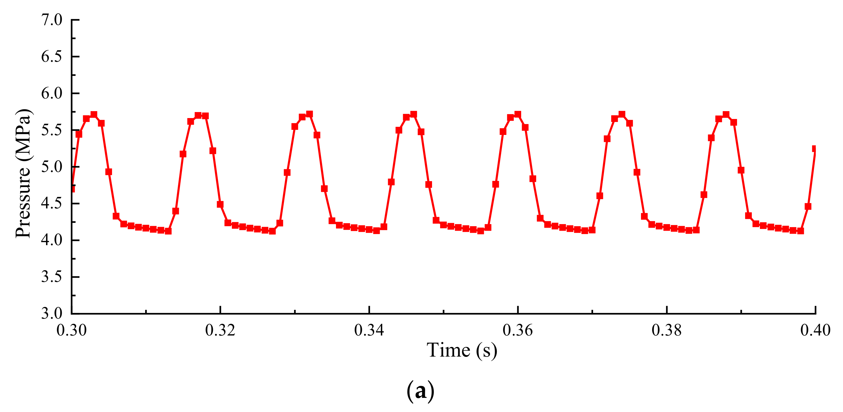 Micromachines 12 00717 g013a Micromachines 12 00717 g013a