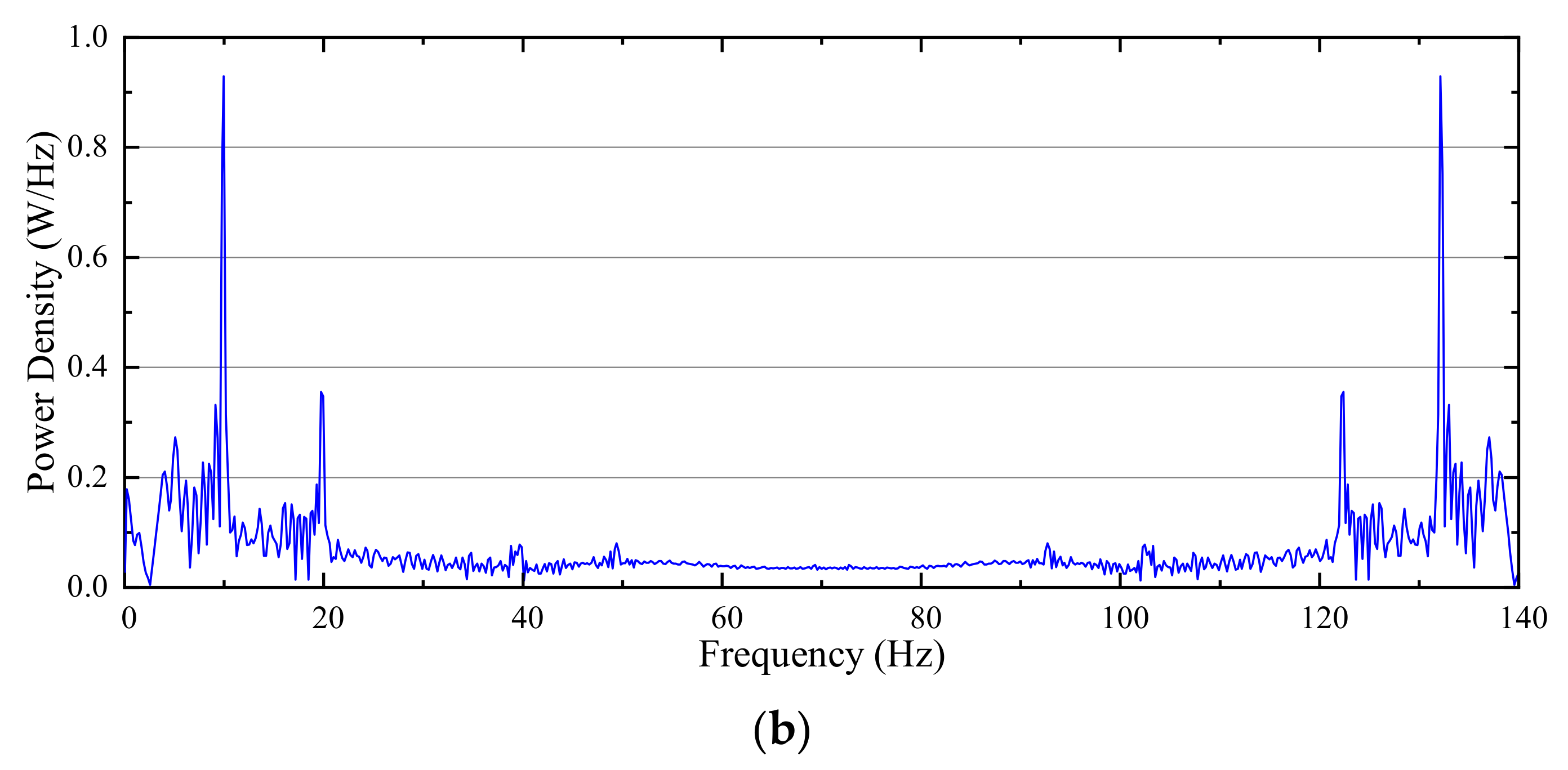 Micromachines 12 00717 g013b Micromachines 12 00717 g013b