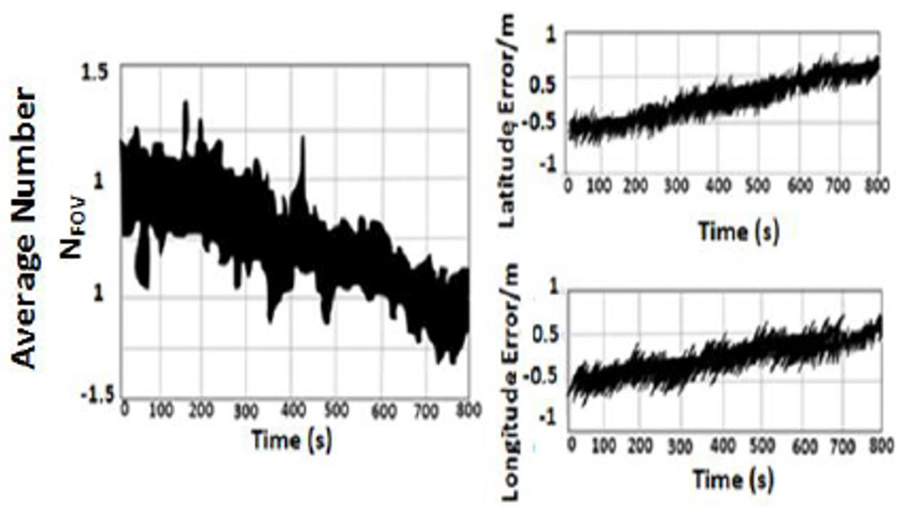 Micromachines 12 00718 g003 Micromachines 12 00718 g003