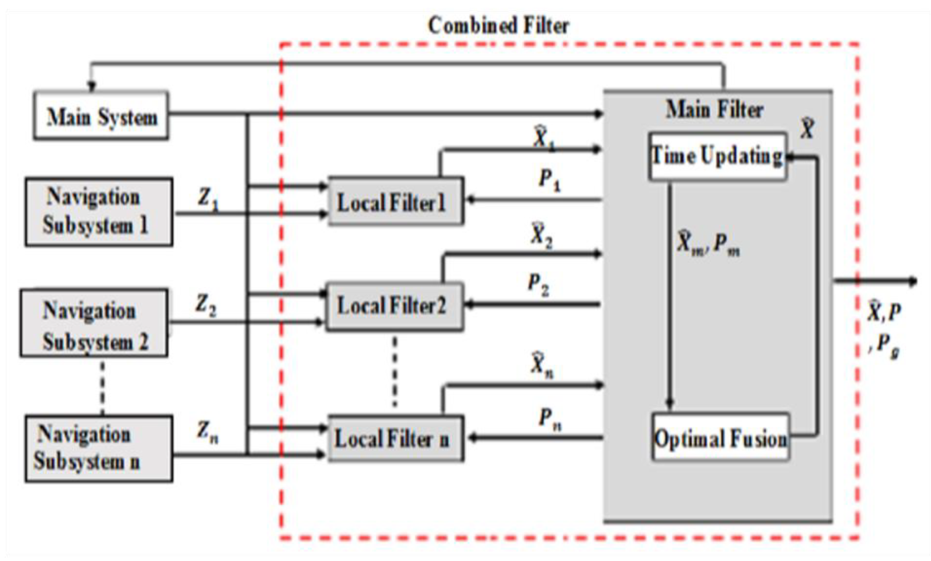 Micromachines 12 00718 g004 Micromachines 12 00718 g004