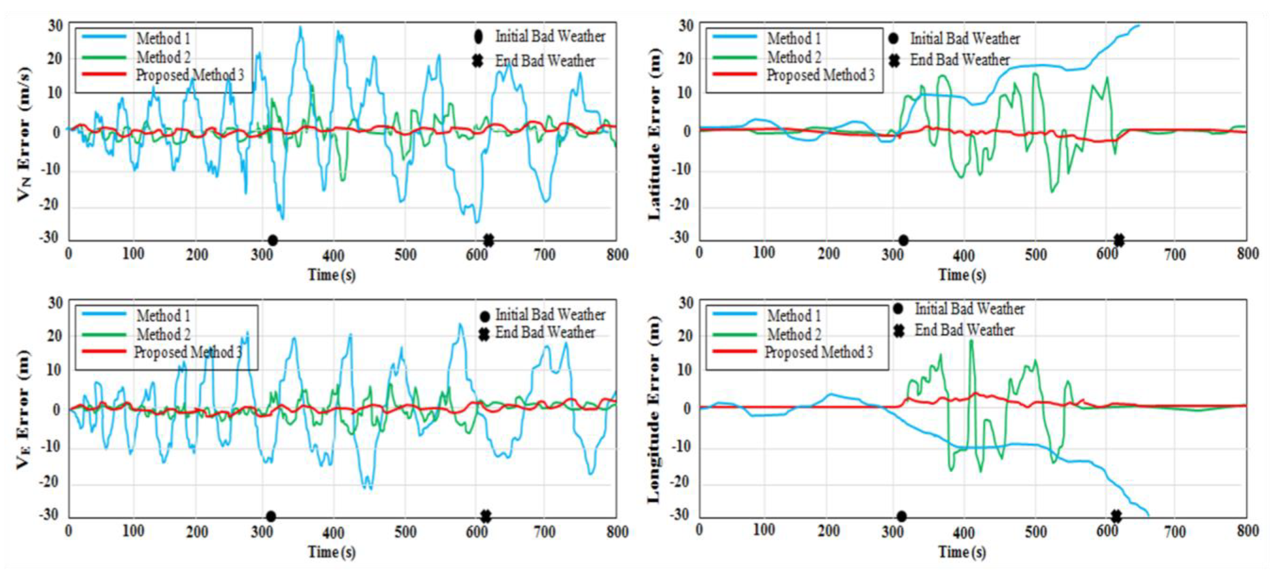 Micromachines 12 00718 g009 Micromachines 12 00718 g009