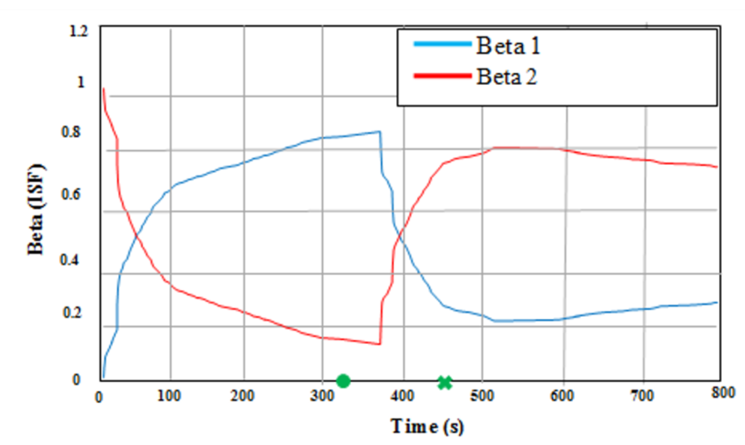 Micromachines 12 00718 g010 Micromachines 12 00718 g010