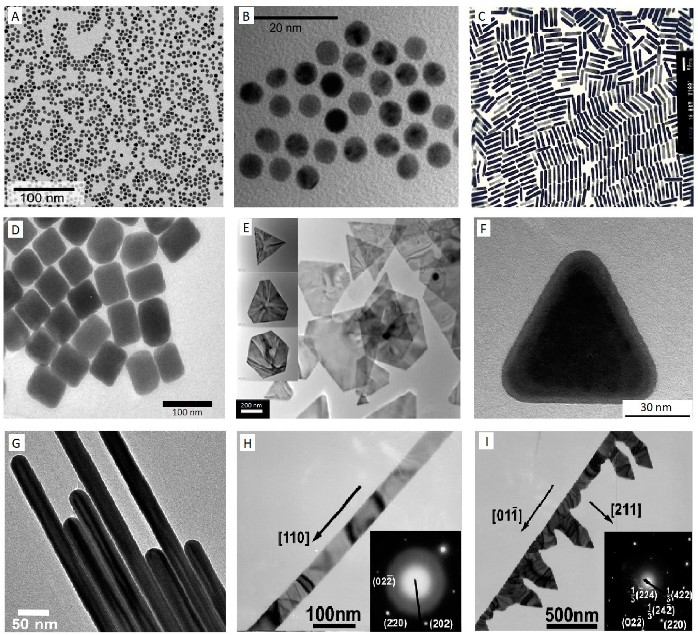 Micromachines 12 00719 g001