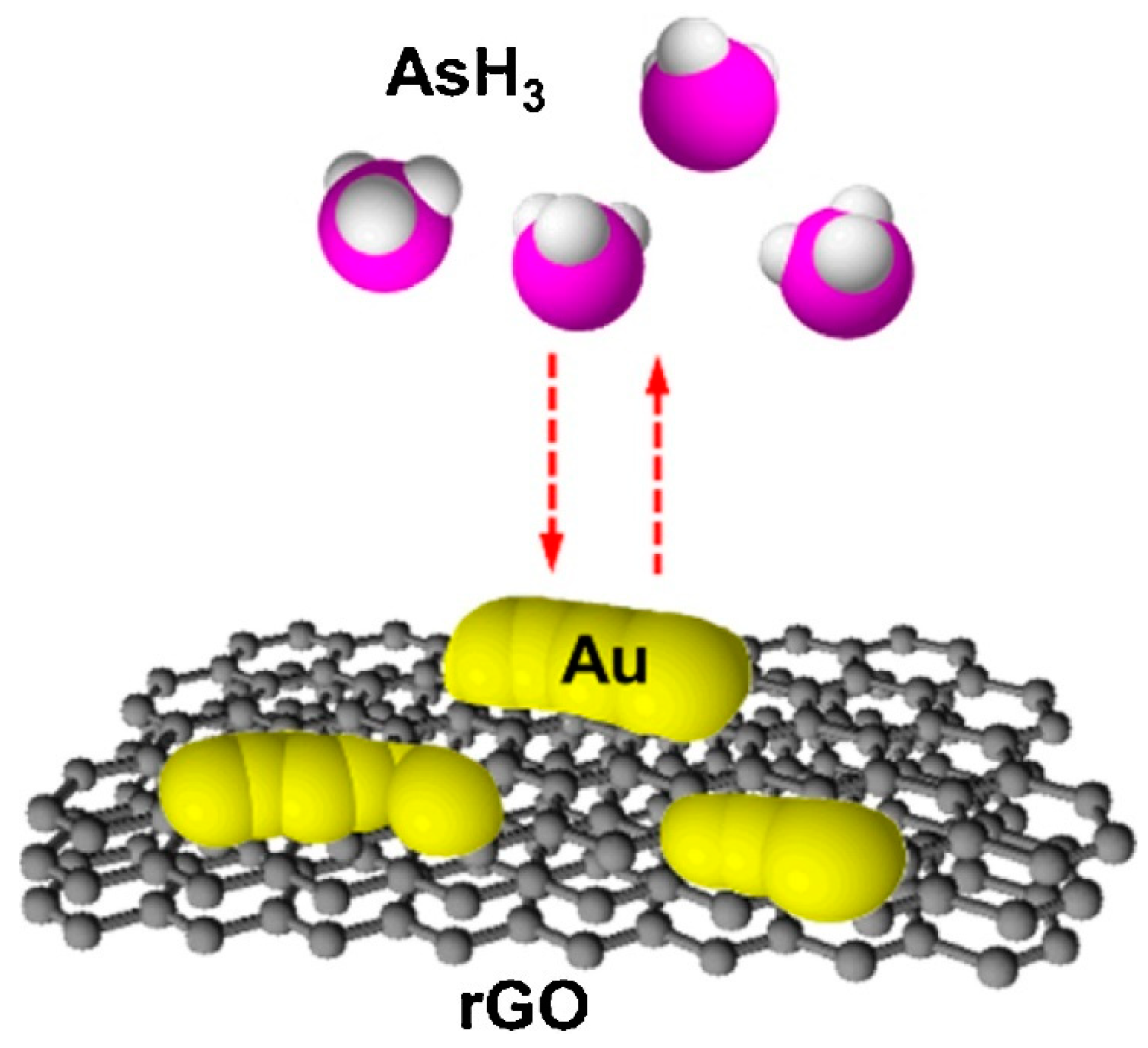 Micromachines 12 00719 g006