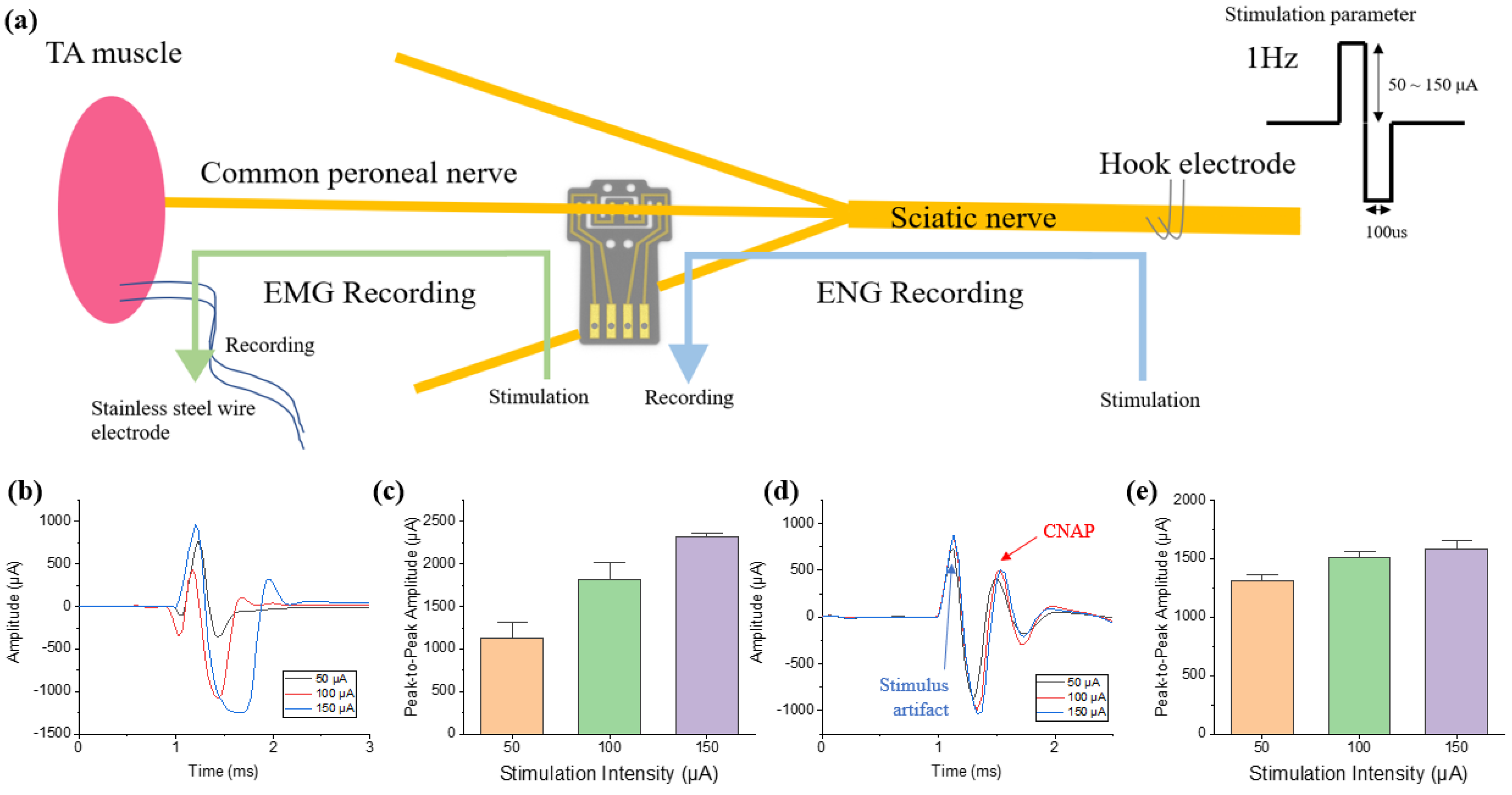 Micromachines 12 00720 g006