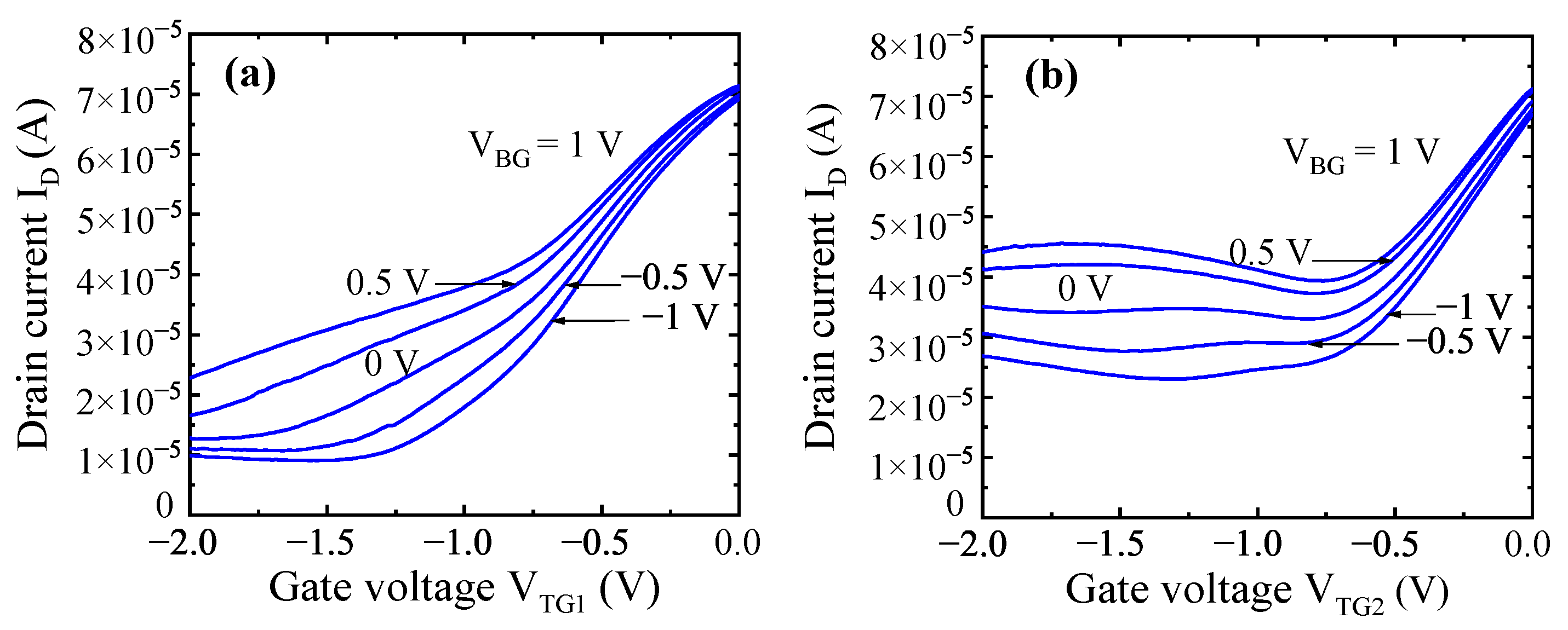 Micromachines 12 00721 g005 Micromachines 12 00721 g005