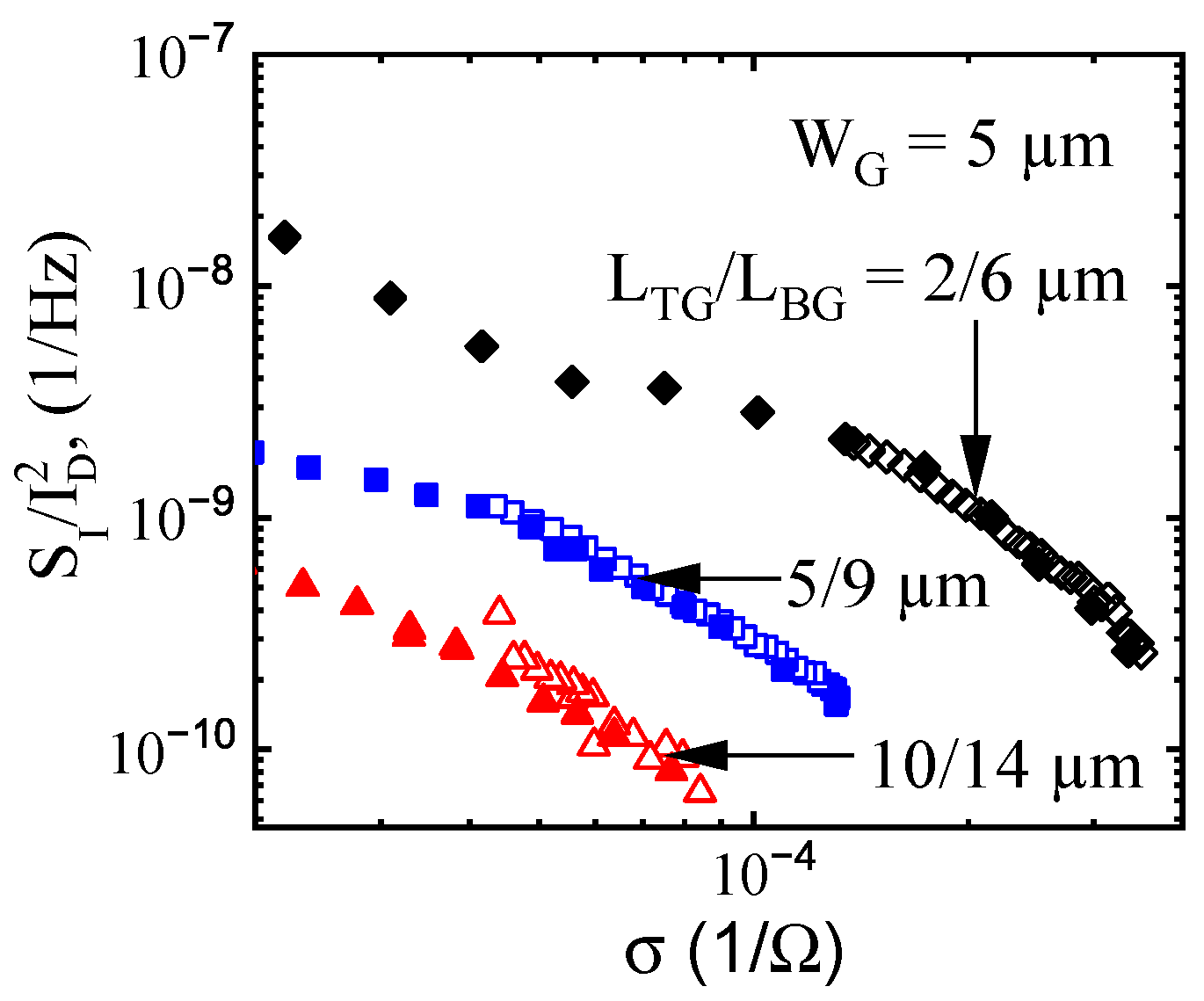 Micromachines 12 00721 g008 Micromachines 12 00721 g008