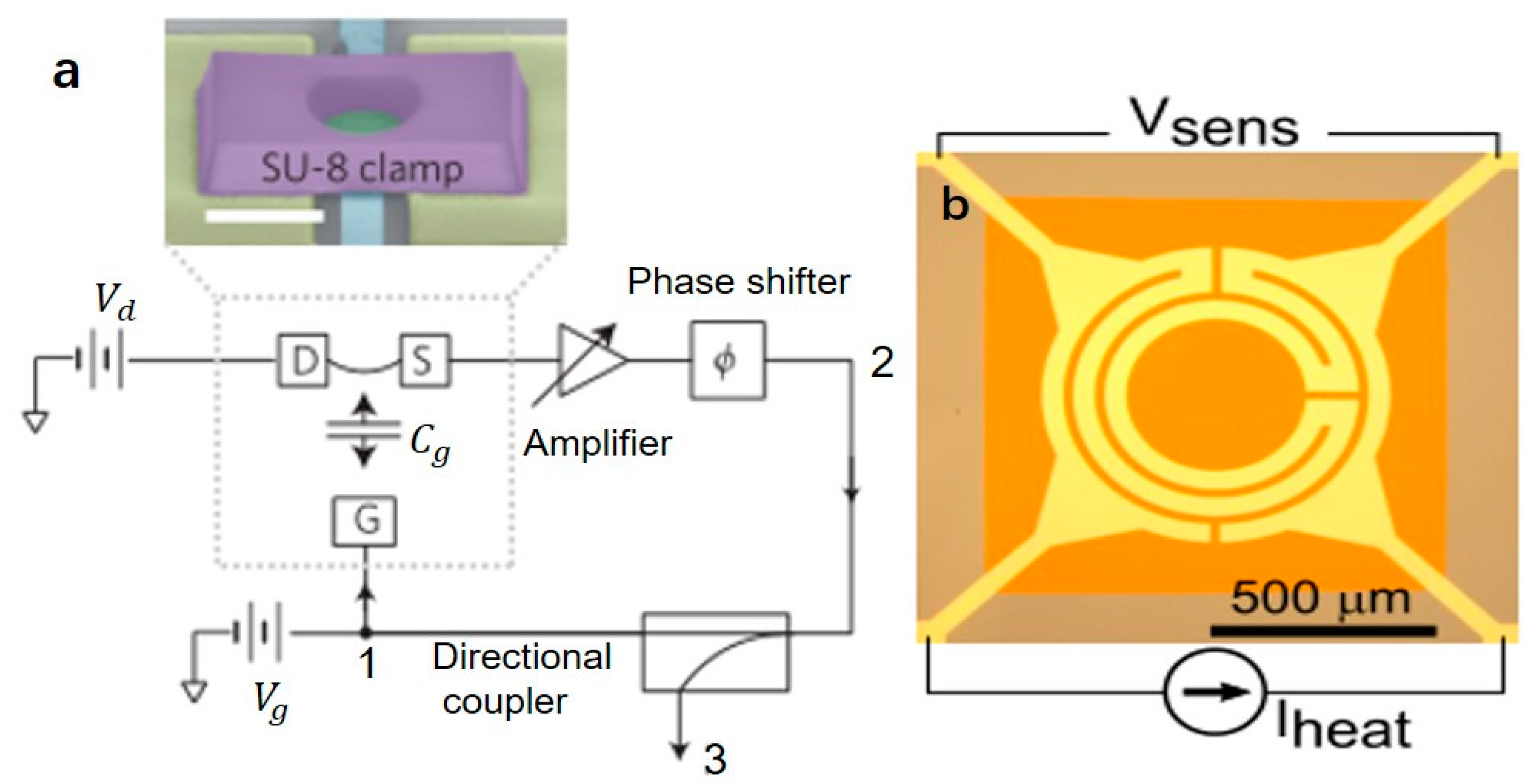 Micromachines 12 00724 g008 Micromachines 12 00724 g008