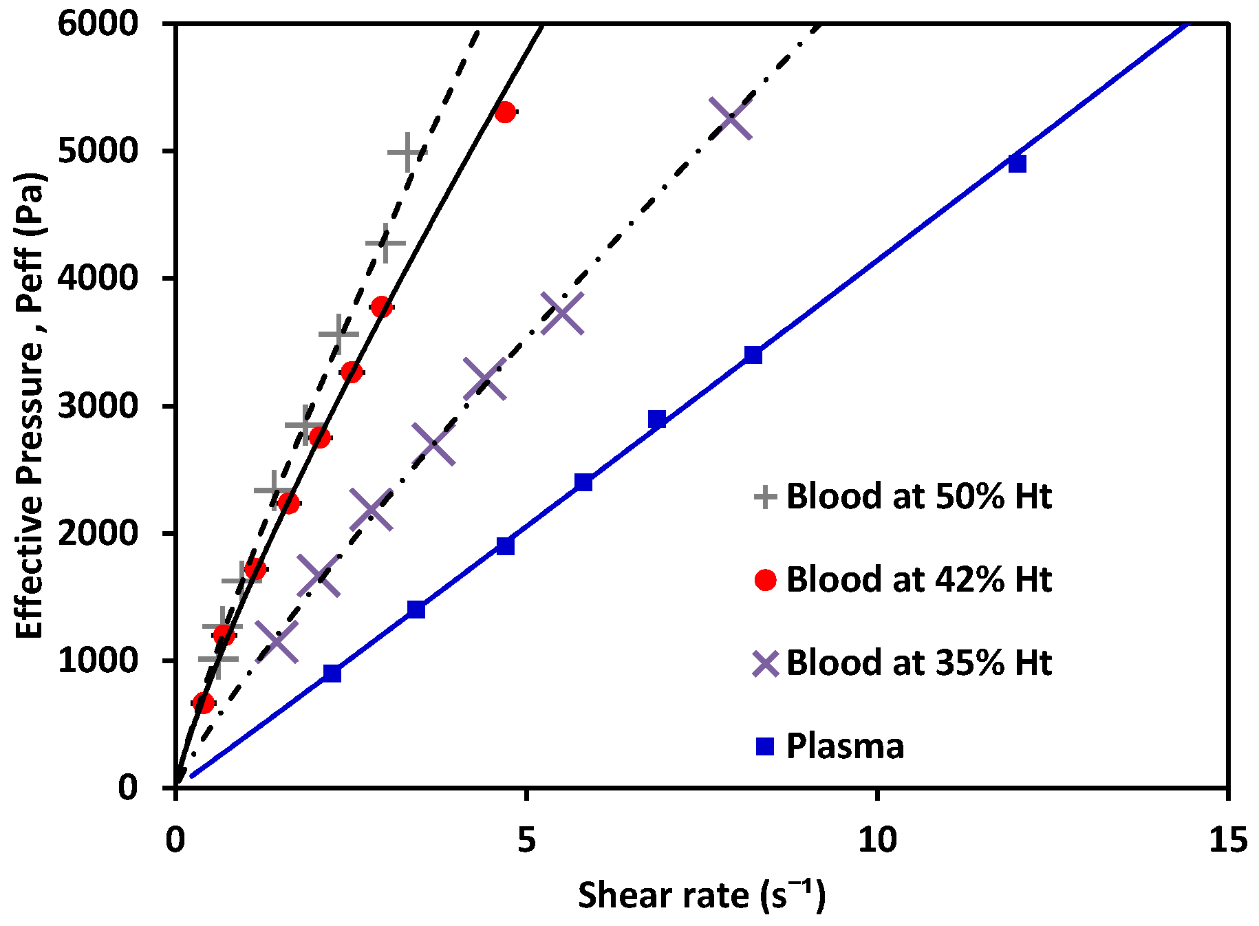 Micromachines 12 00726 g008