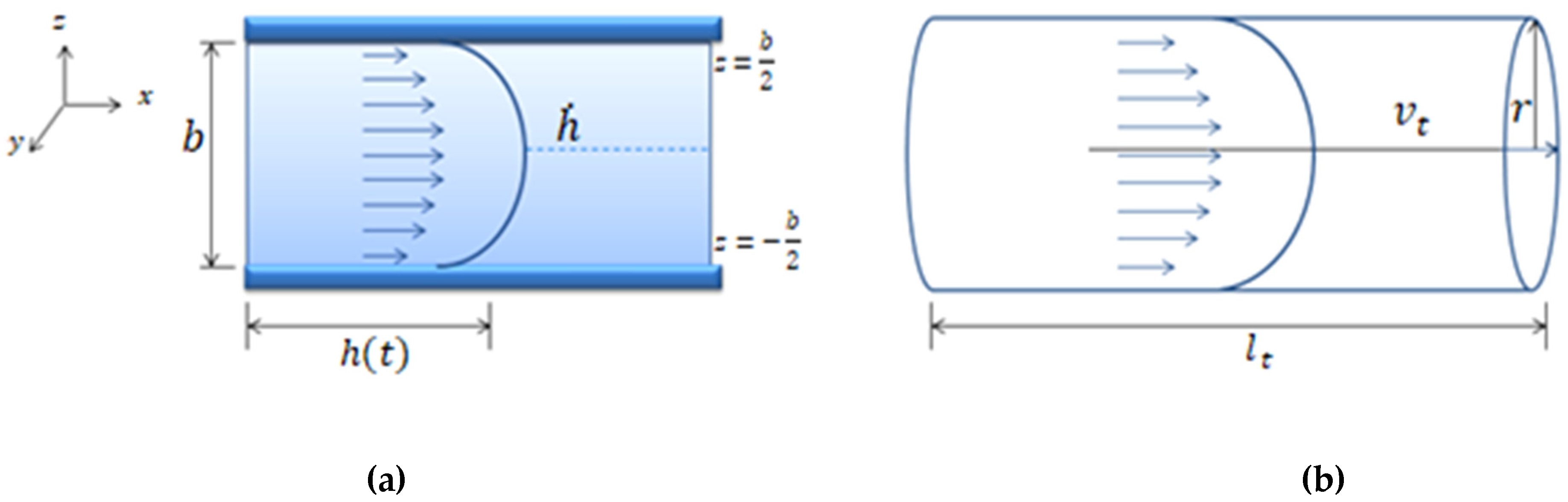 Micromachines 12 00726 g0a1