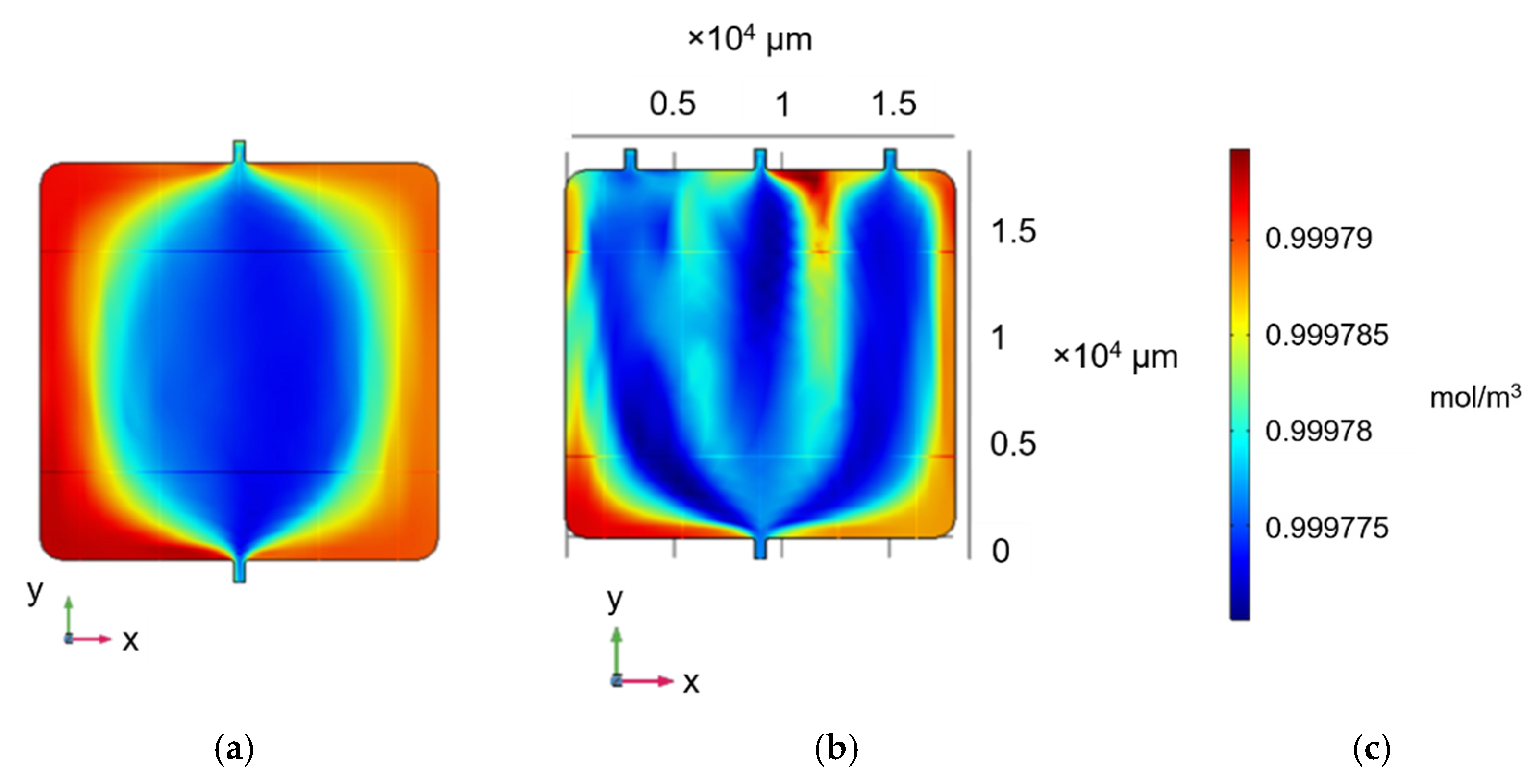 Micromachines 12 00727 g001 Micromachines 12 00727 g001