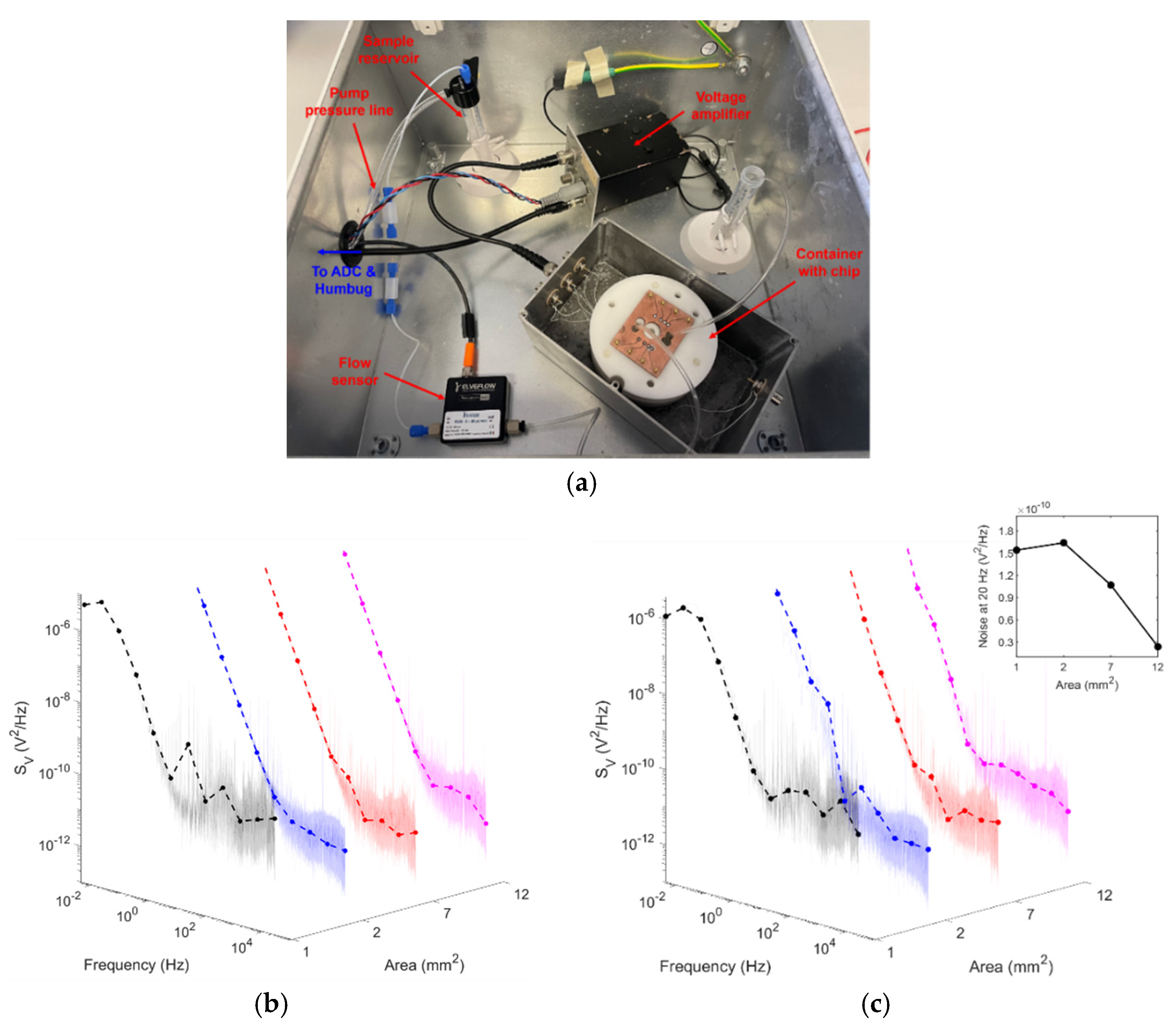 Micromachines 12 00727 g005 Micromachines 12 00727 g005