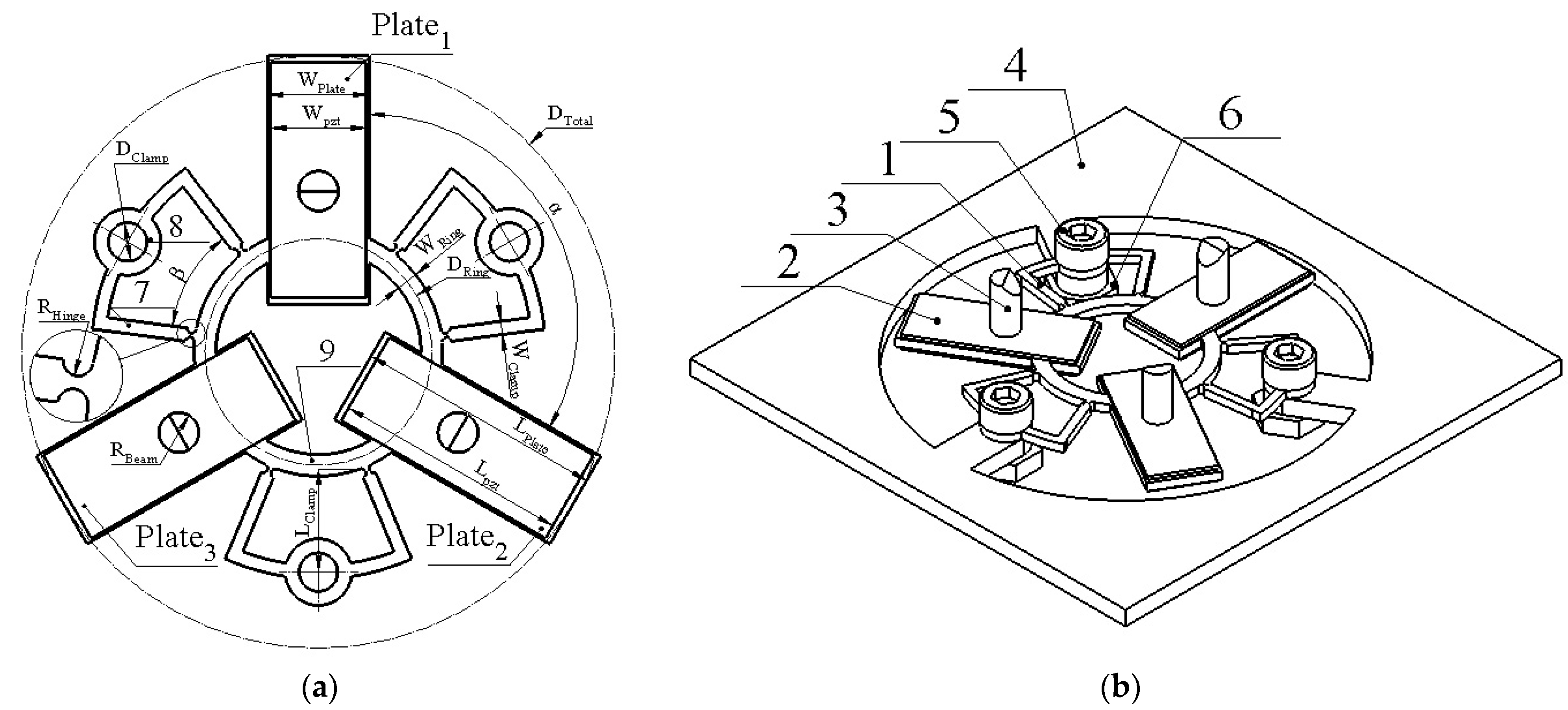 Micromachines 12 00728 g001 550