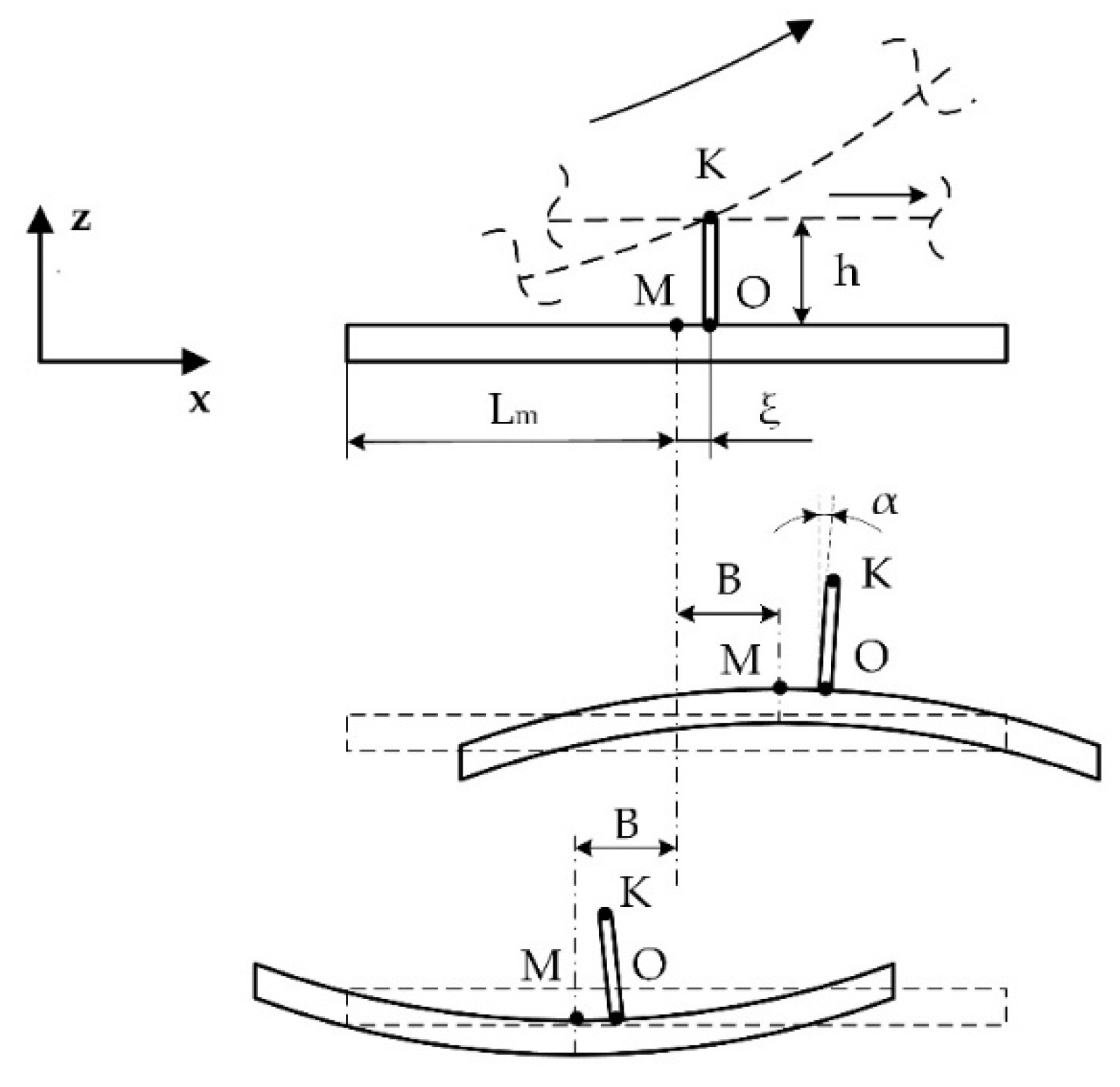 Micromachines 12 00728 g002 550