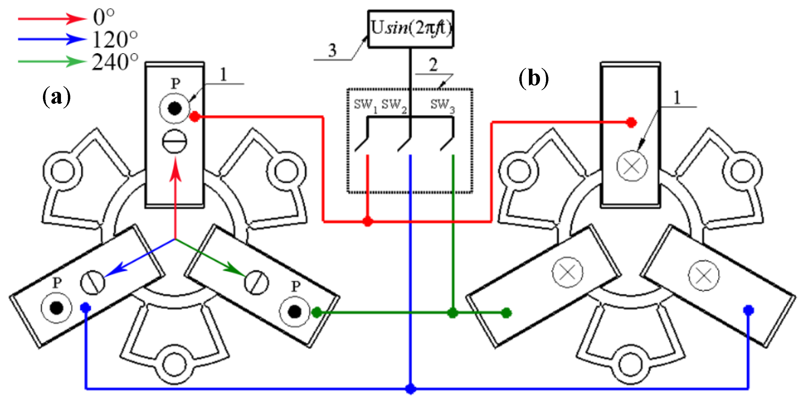 Micromachines 12 00728 g003 550