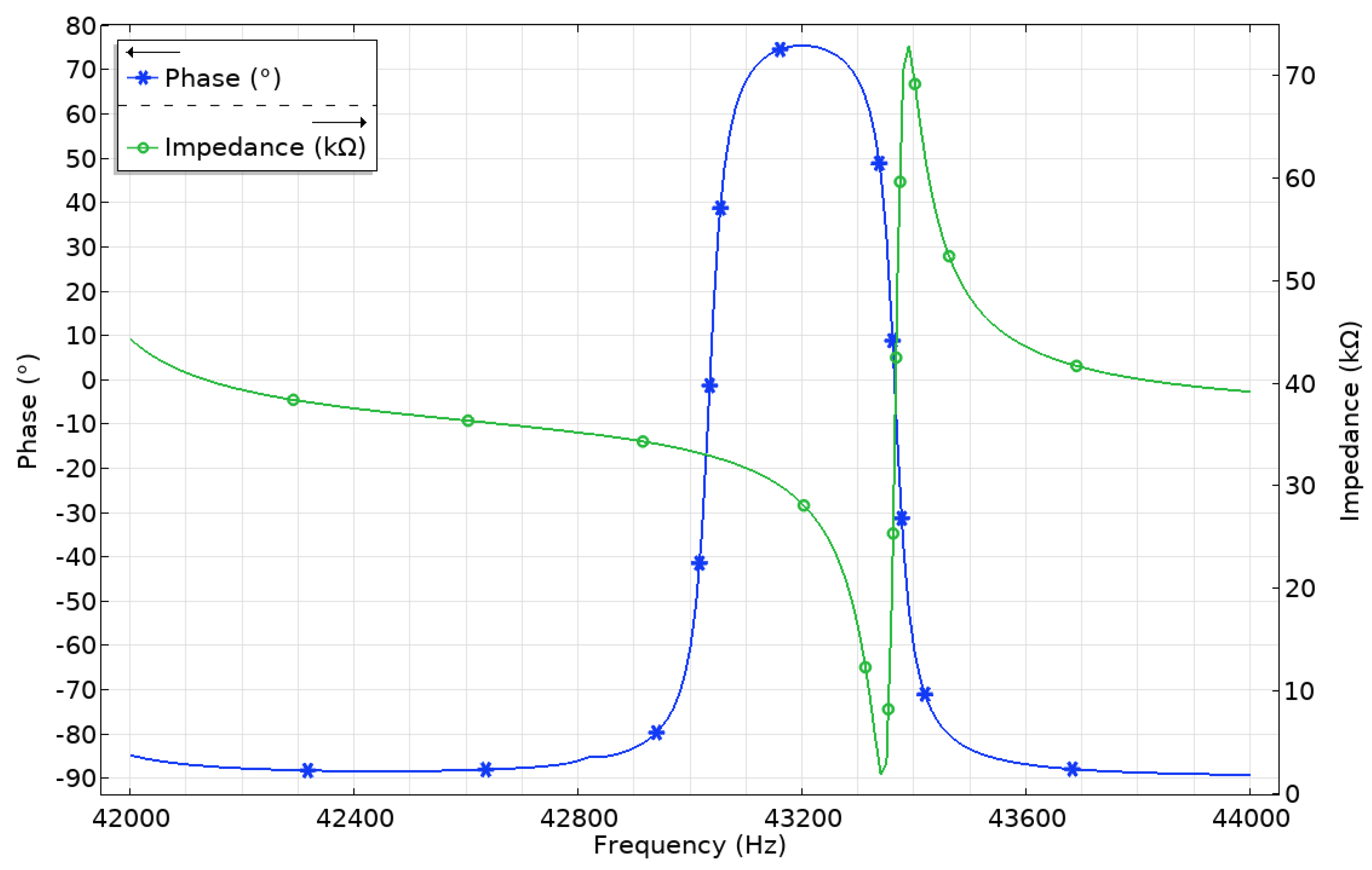 Micromachines 12 00728 g008 550