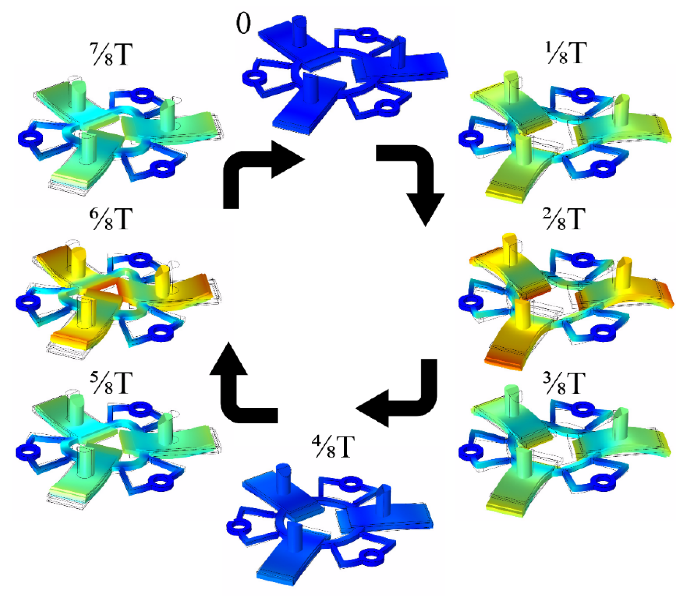 Micromachines 12 00728 g013 550