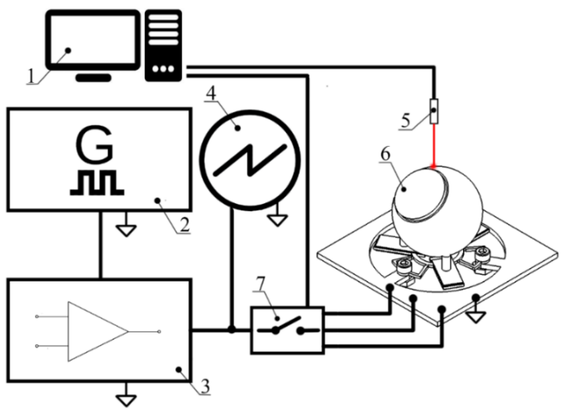 Micromachines 12 00728 g016 550