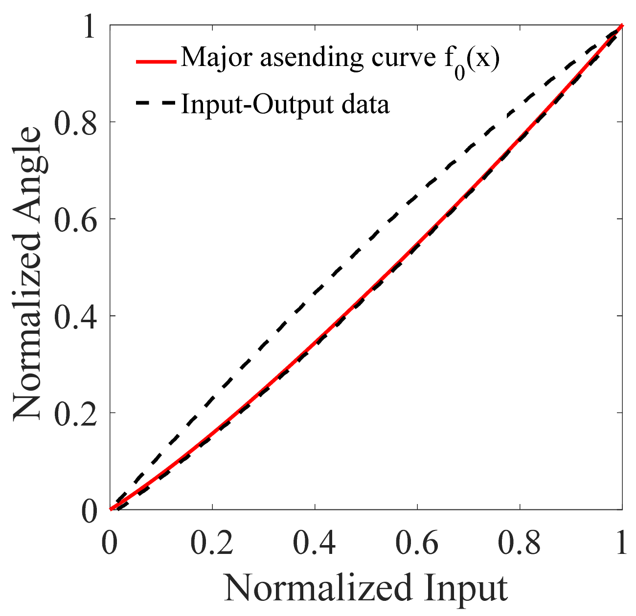 Micromachines 12 00732 g012