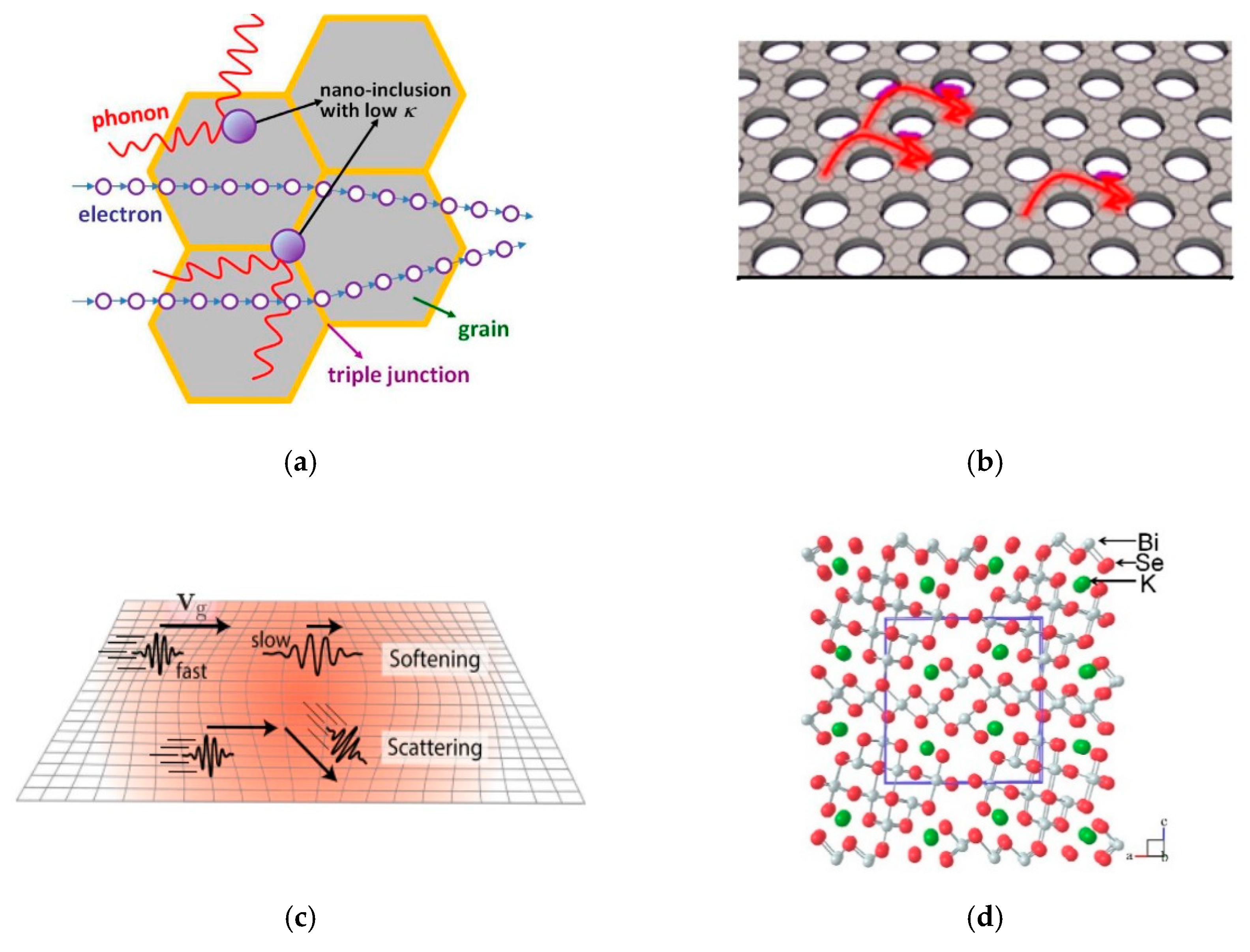 Micromachines 12 00734 g005 Micromachines 12 00734 g005