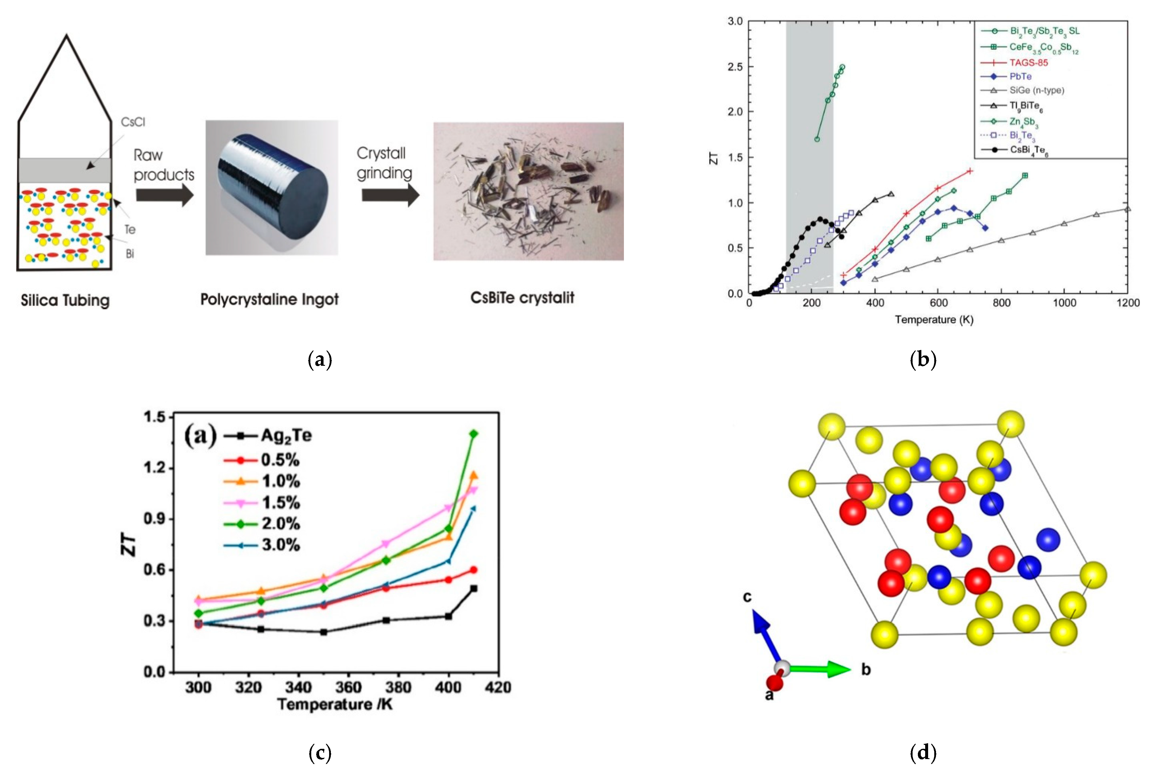 Micromachines 12 00734 g006 Micromachines 12 00734 g006