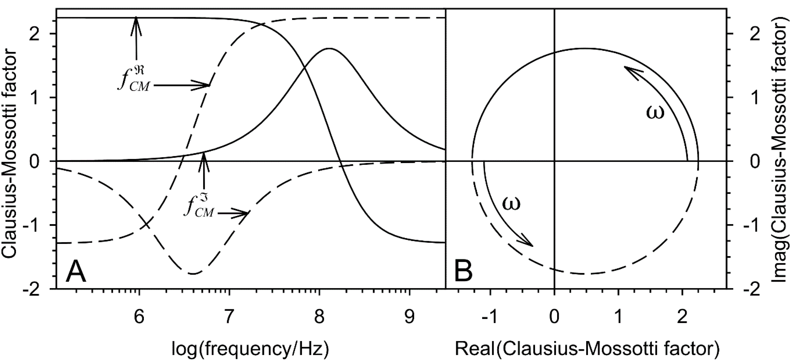 Micromachines 12 00738 g002