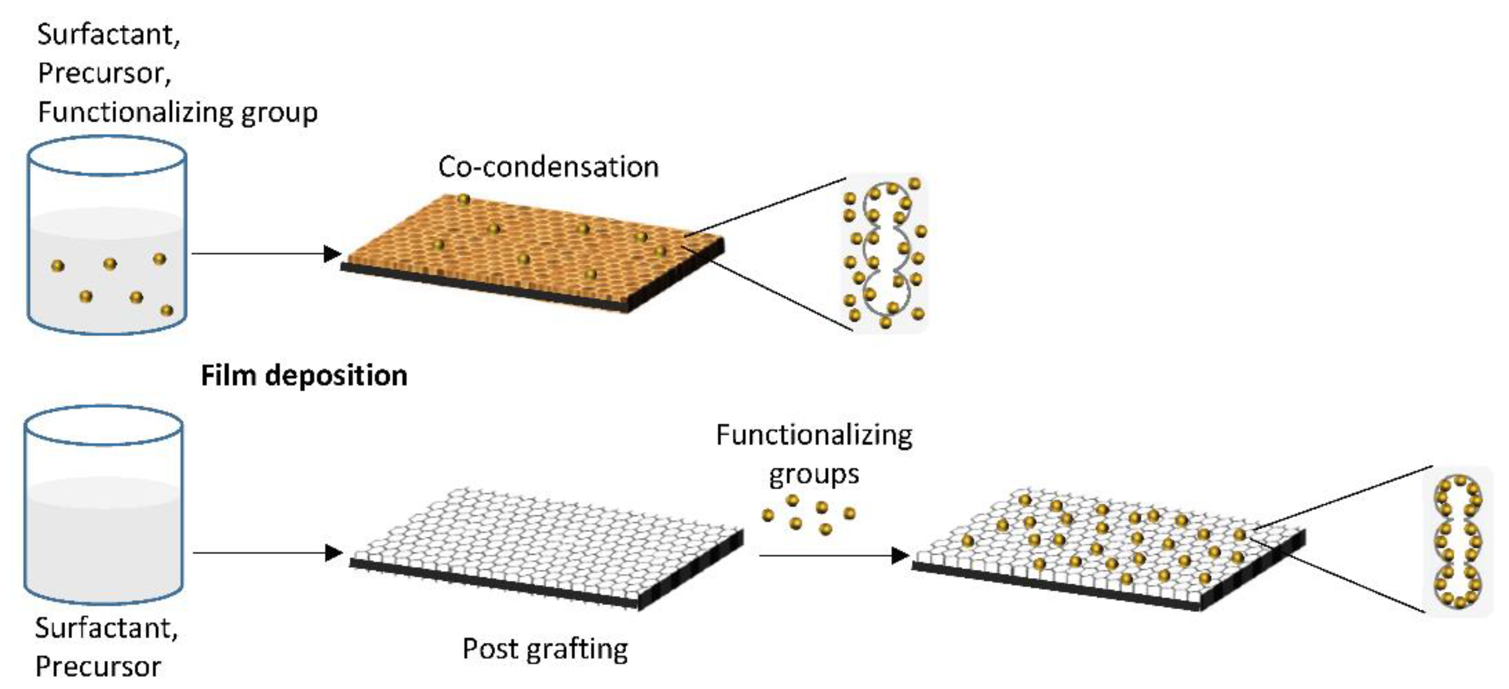 Micromachines 12 00740 g002