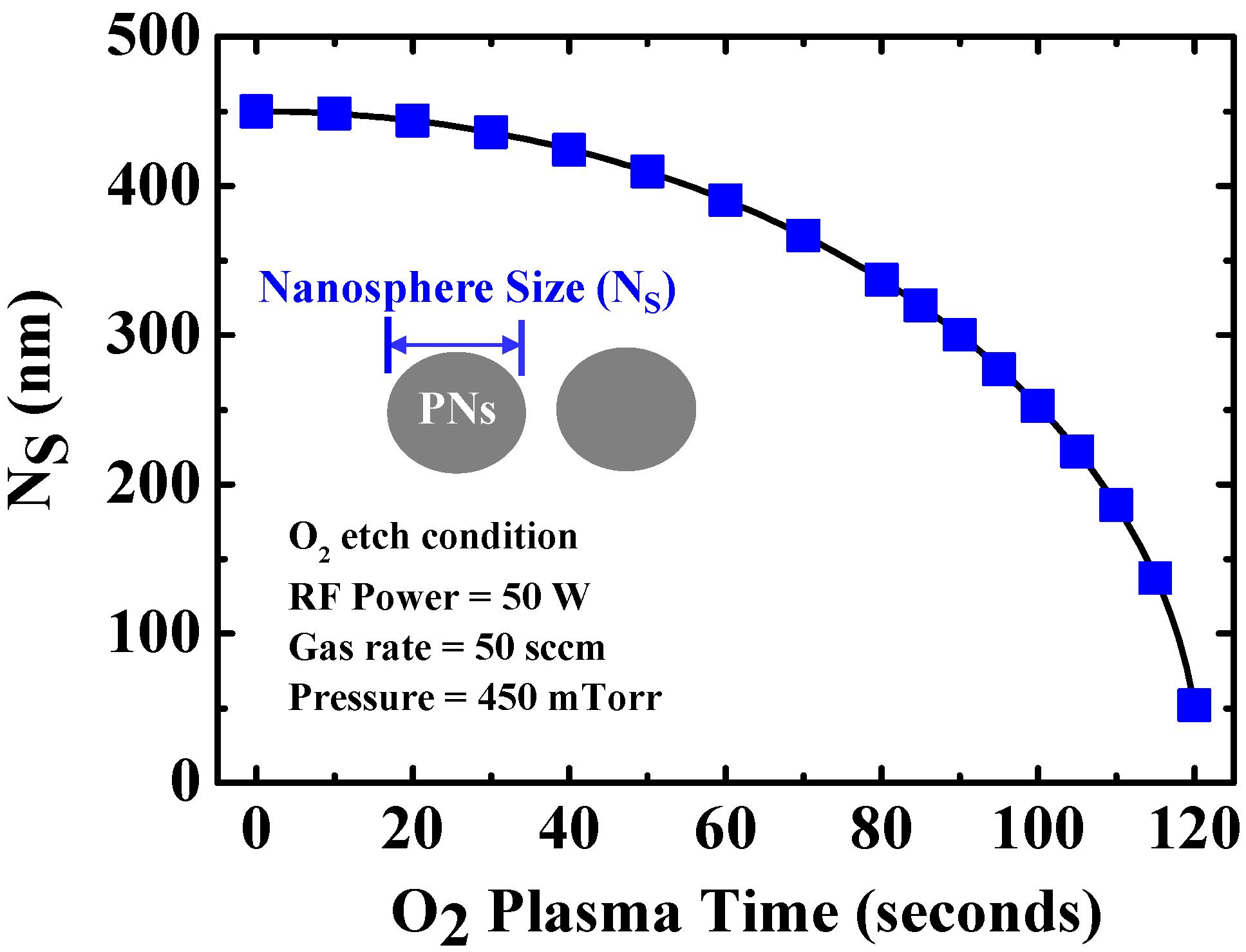 Micromachines 12 00741 g002