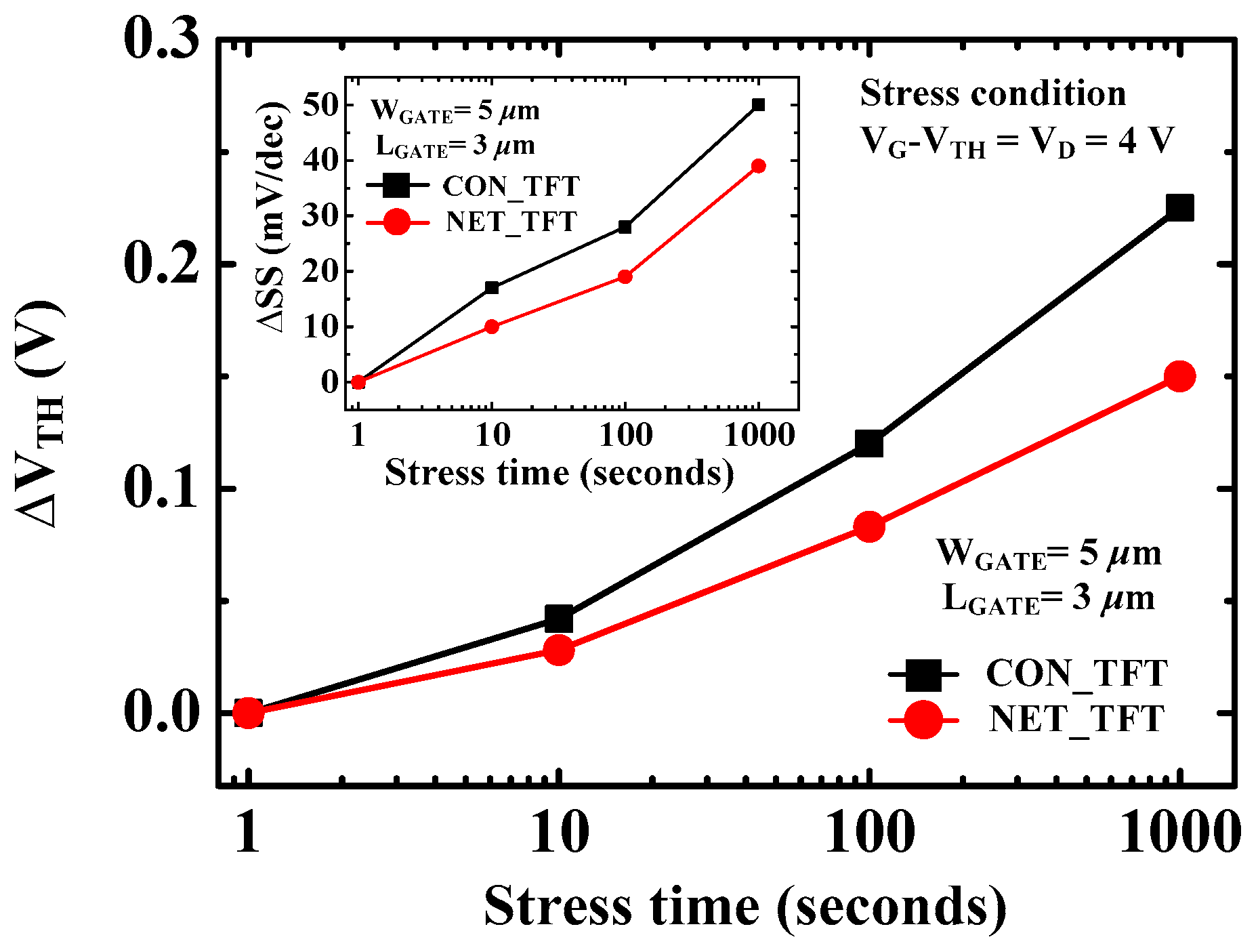 Micromachines 12 00741 g006