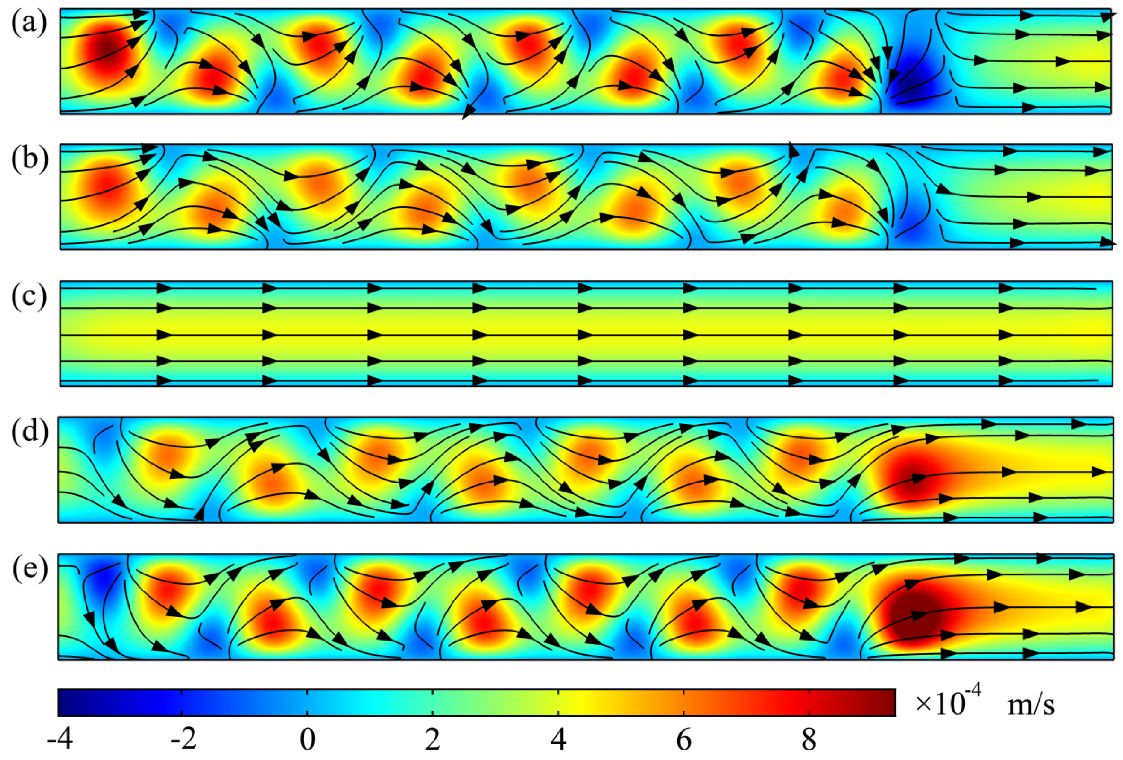Micromachines 12 00744 g004