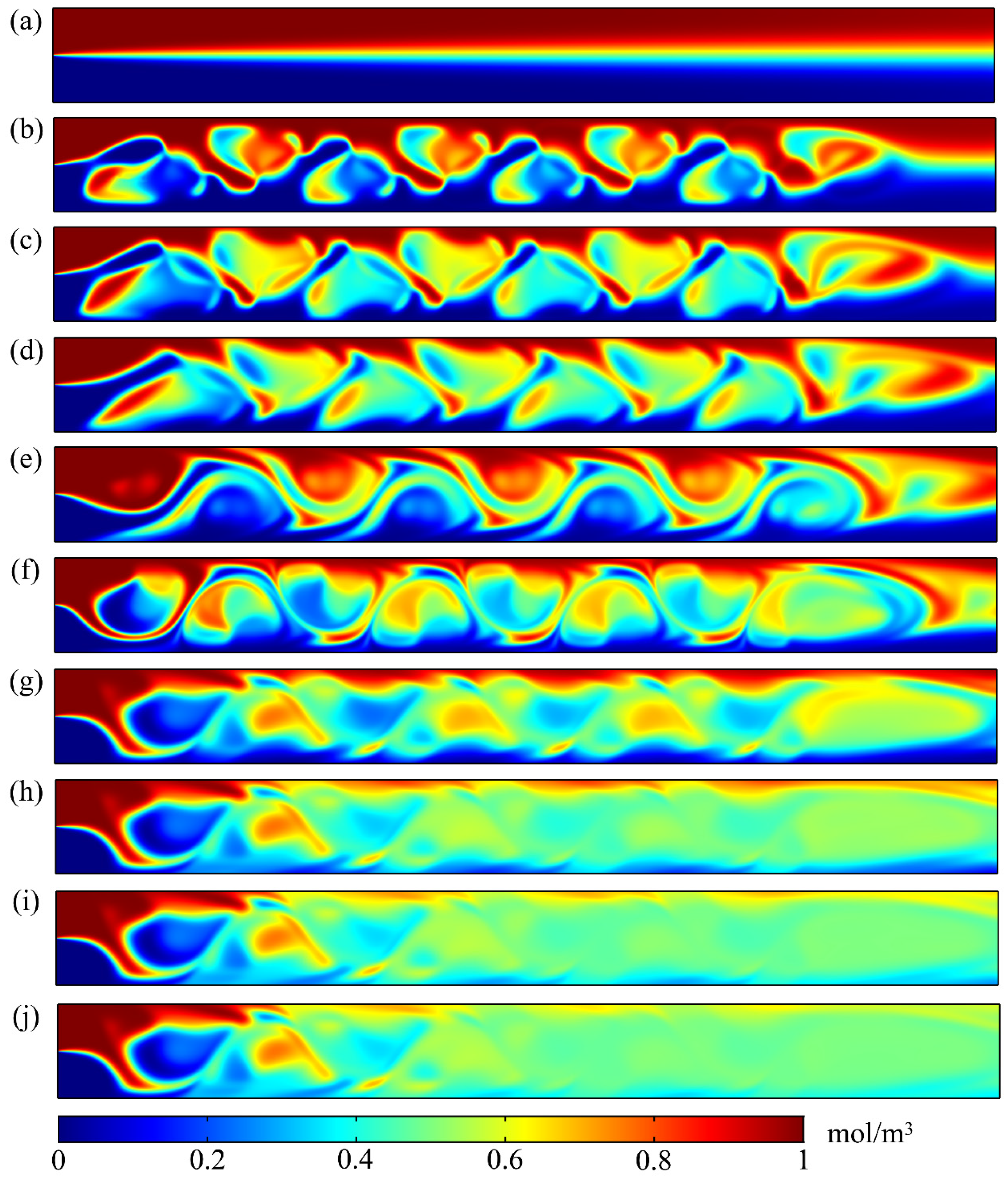 Micromachines 12 00744 g005