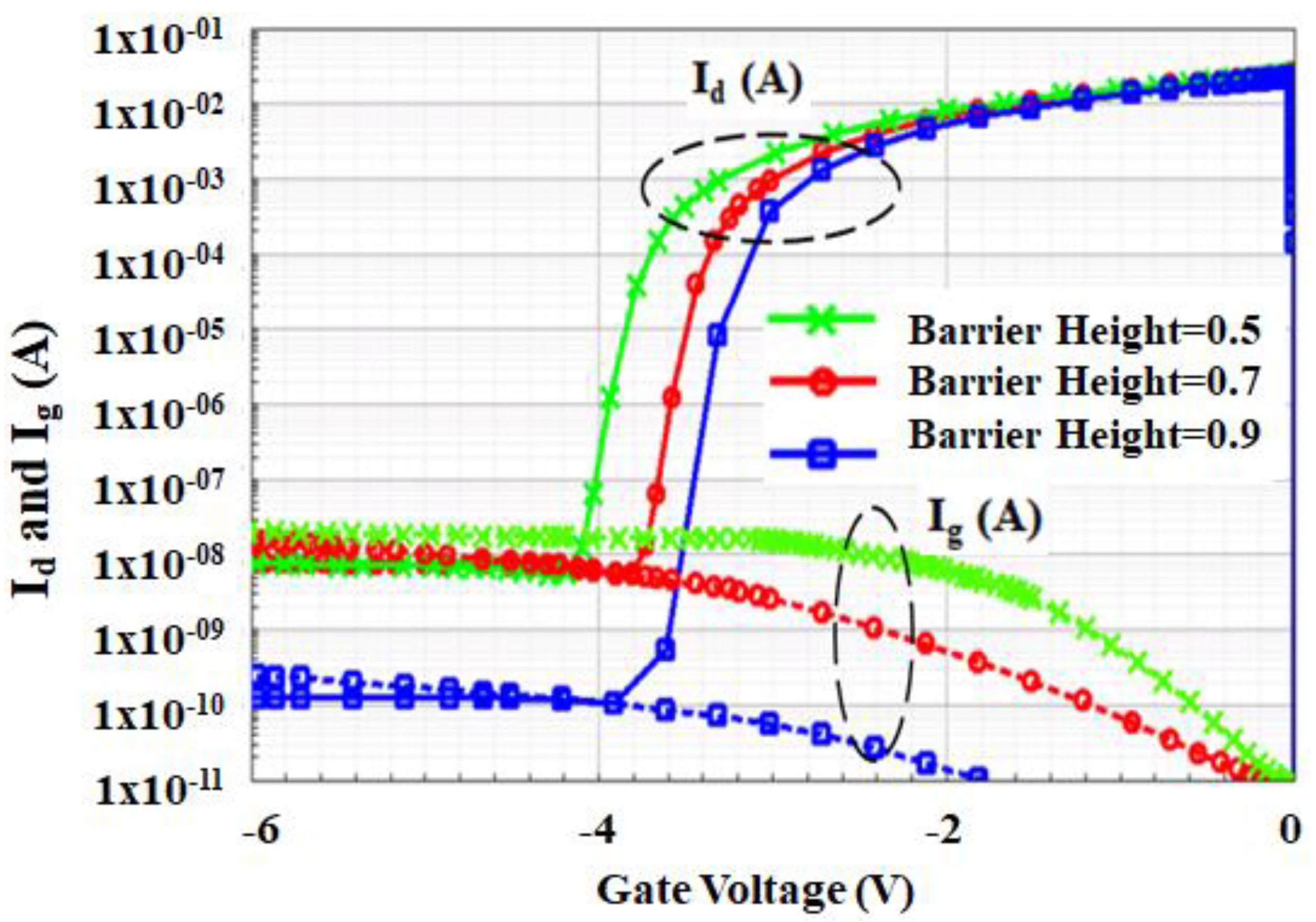 Micromachines 12 00751 g004
