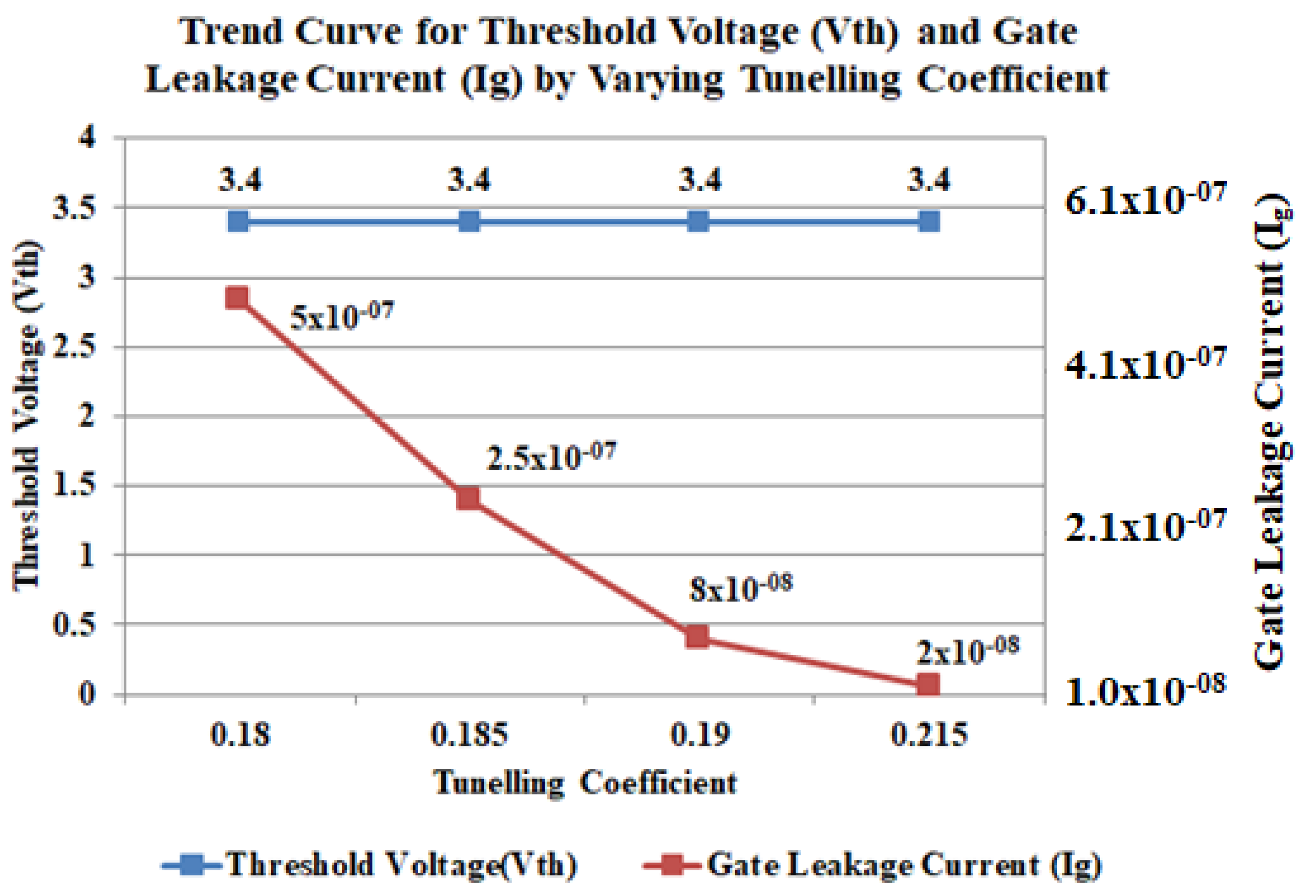 Micromachines 12 00751 g005