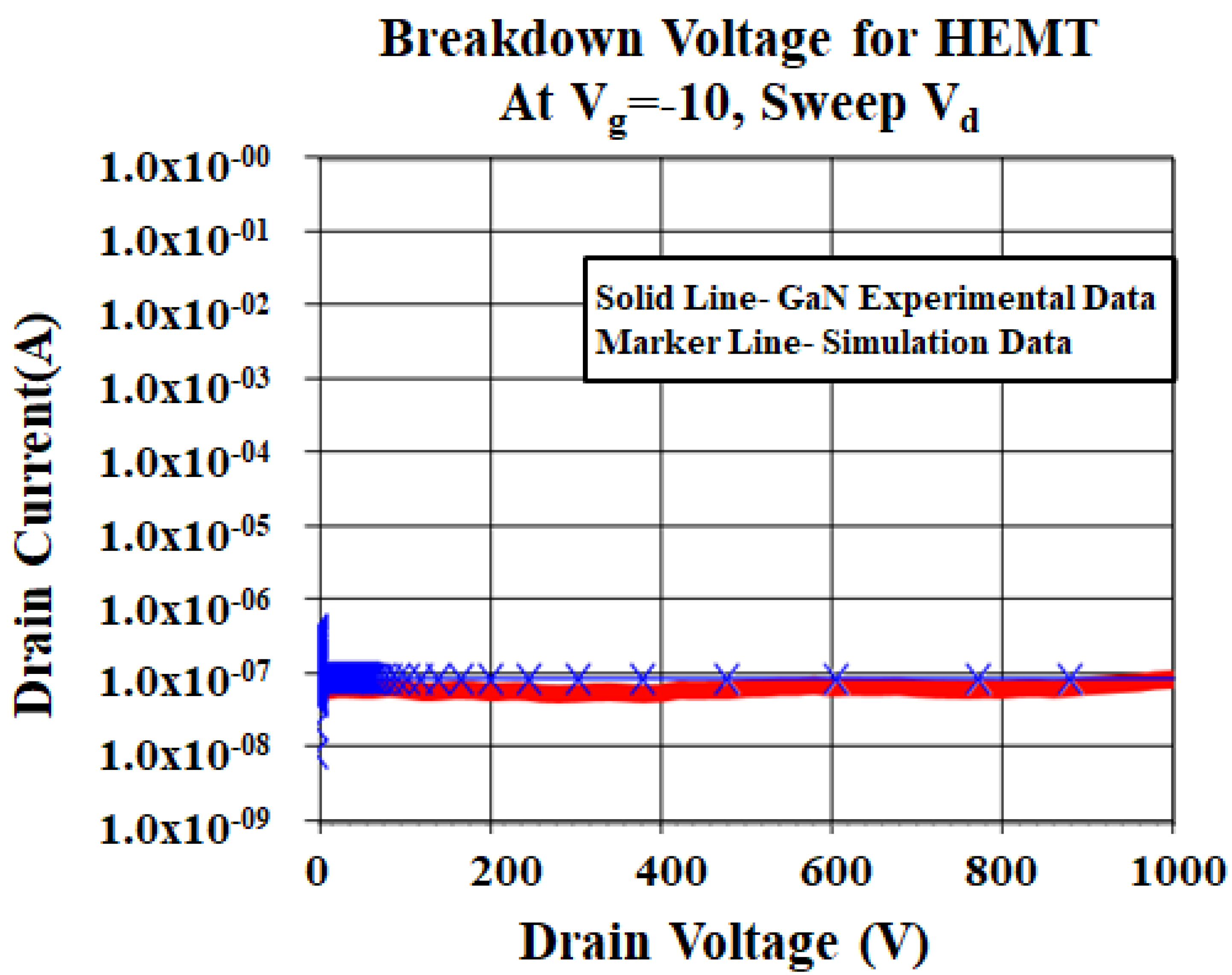 Micromachines 12 00751 g006