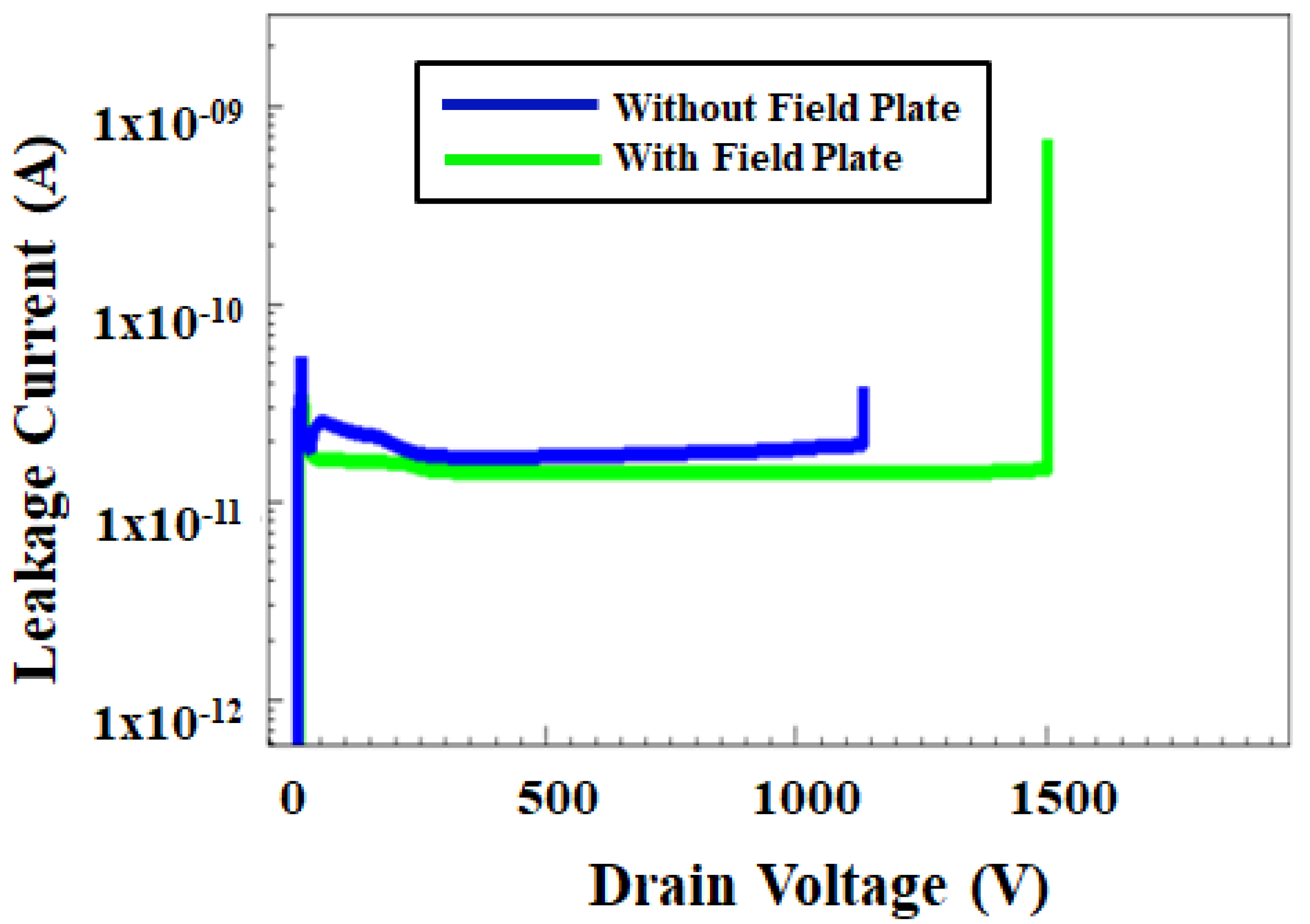 Micromachines 12 00751 g008